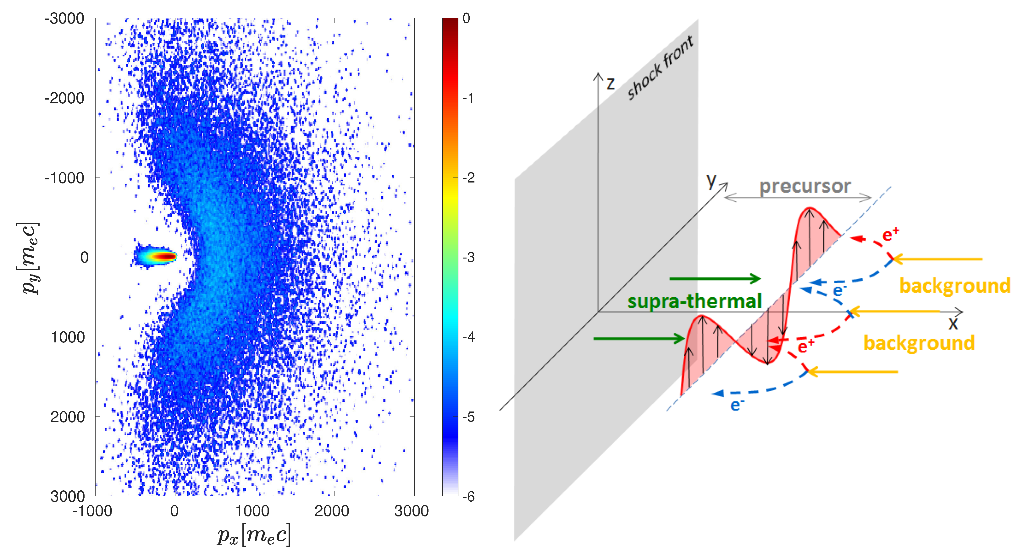 Galaxies 08 00033 g002 Galaxies 08 00033 g002