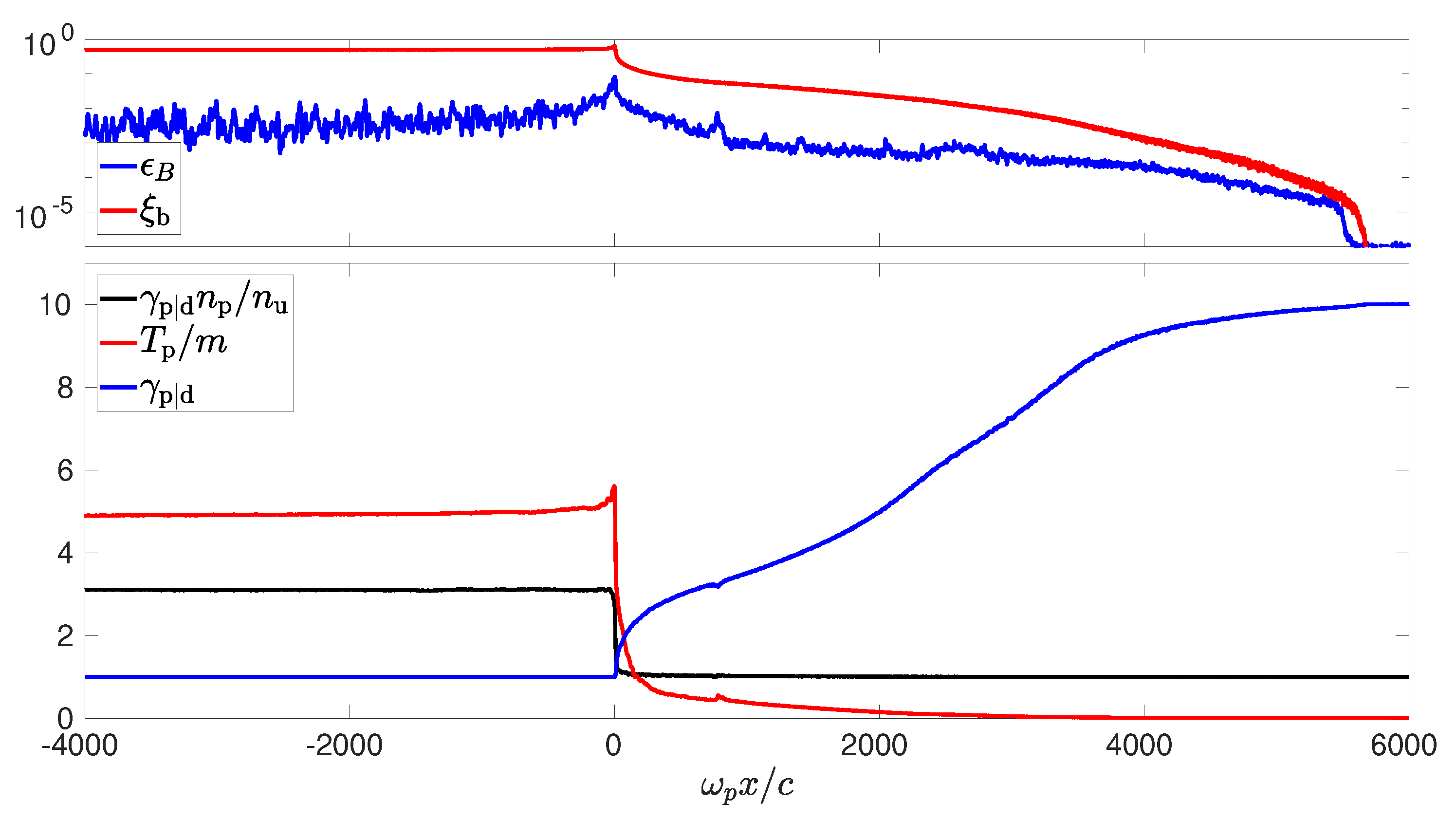 Galaxies 08 00033 g004 Galaxies 08 00033 g004