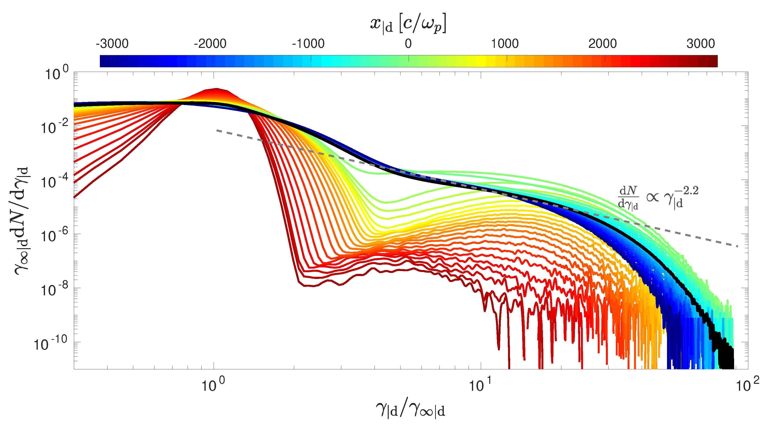 Galaxies 08 00033 g008 Galaxies 08 00033 g008