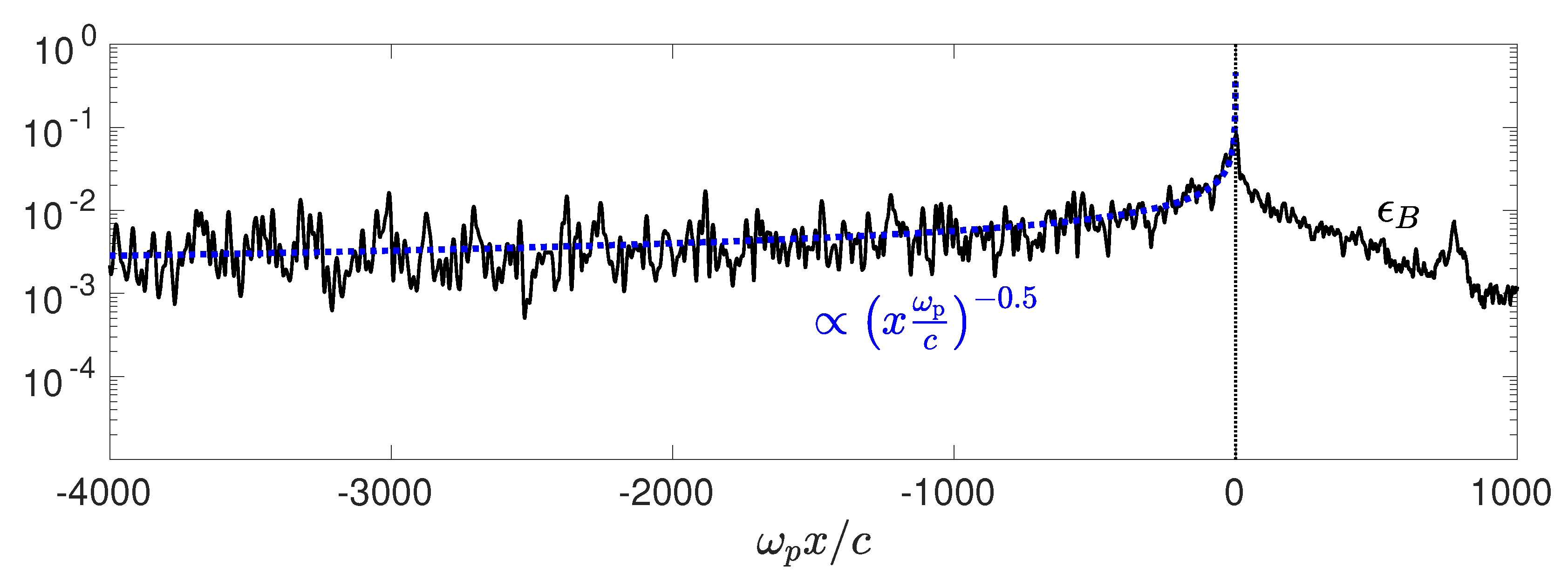 Galaxies 08 00033 g010 Galaxies 08 00033 g010