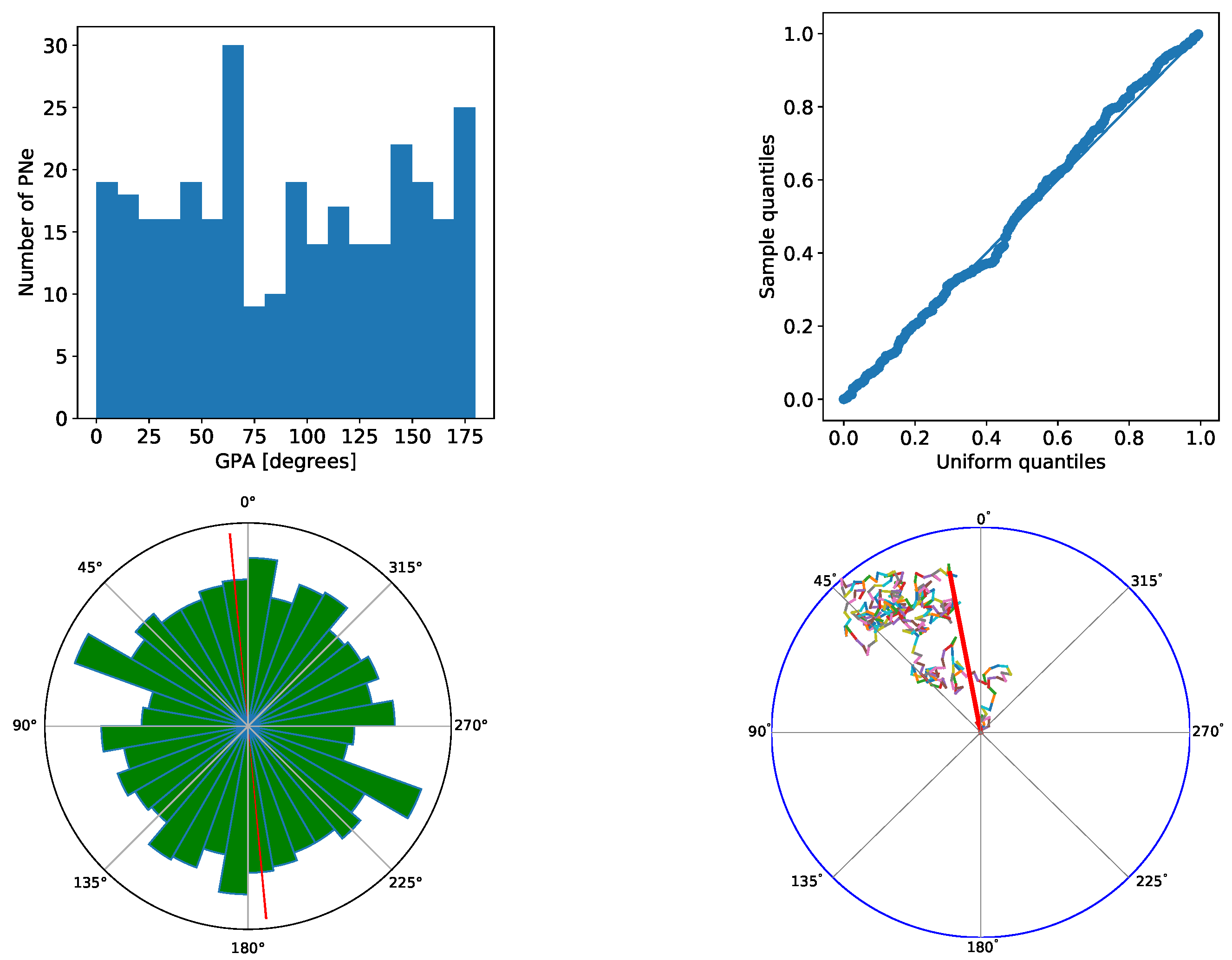 Galaxies 08 00034 g003