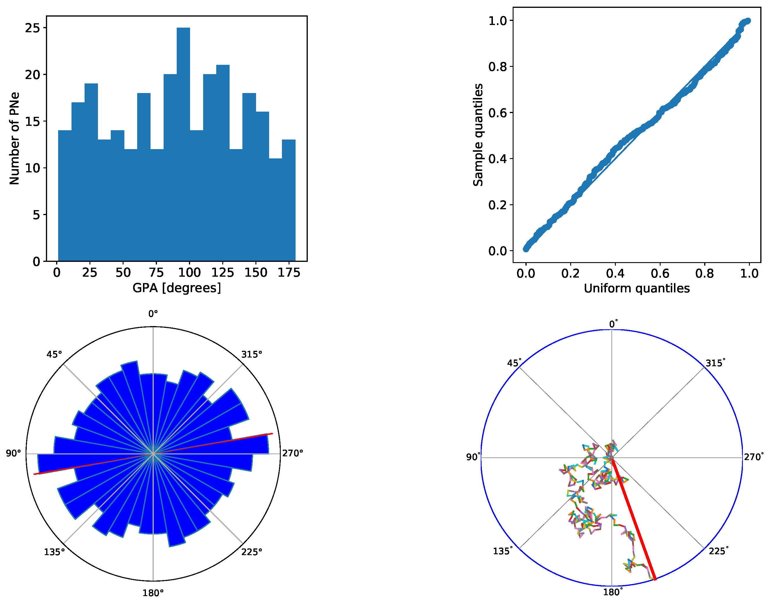 Galaxies 08 00034 g004