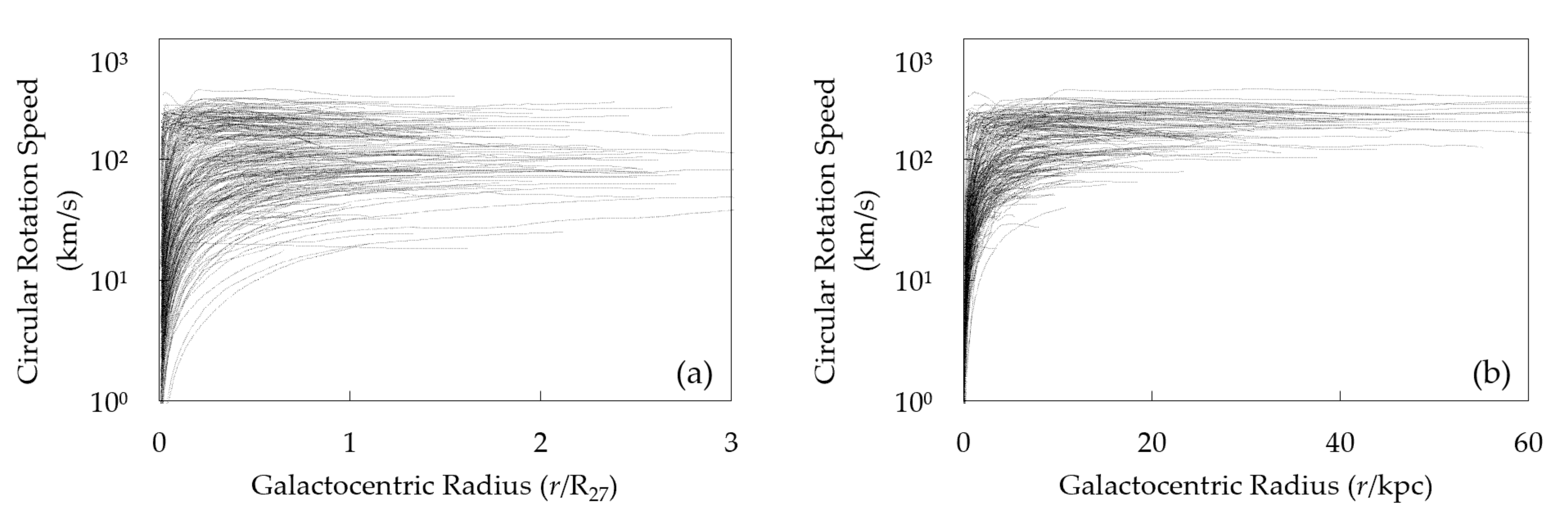 Galaxies 08 00036 g006 Galaxies 08 00036 g006