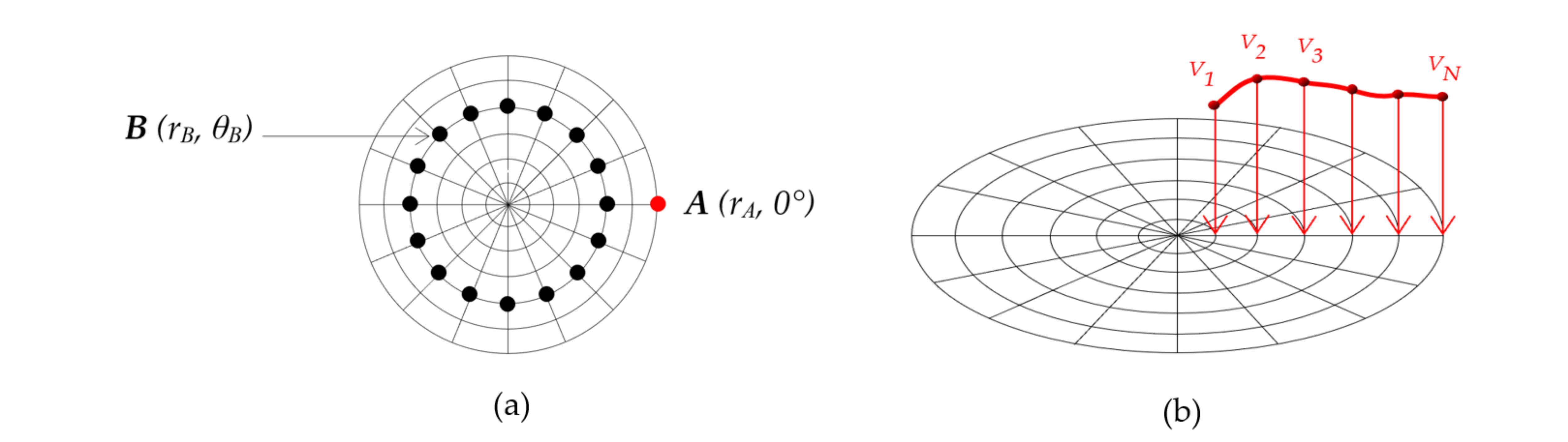 Galaxies 08 00036 g0a1 Galaxies 08 00036 g0a1