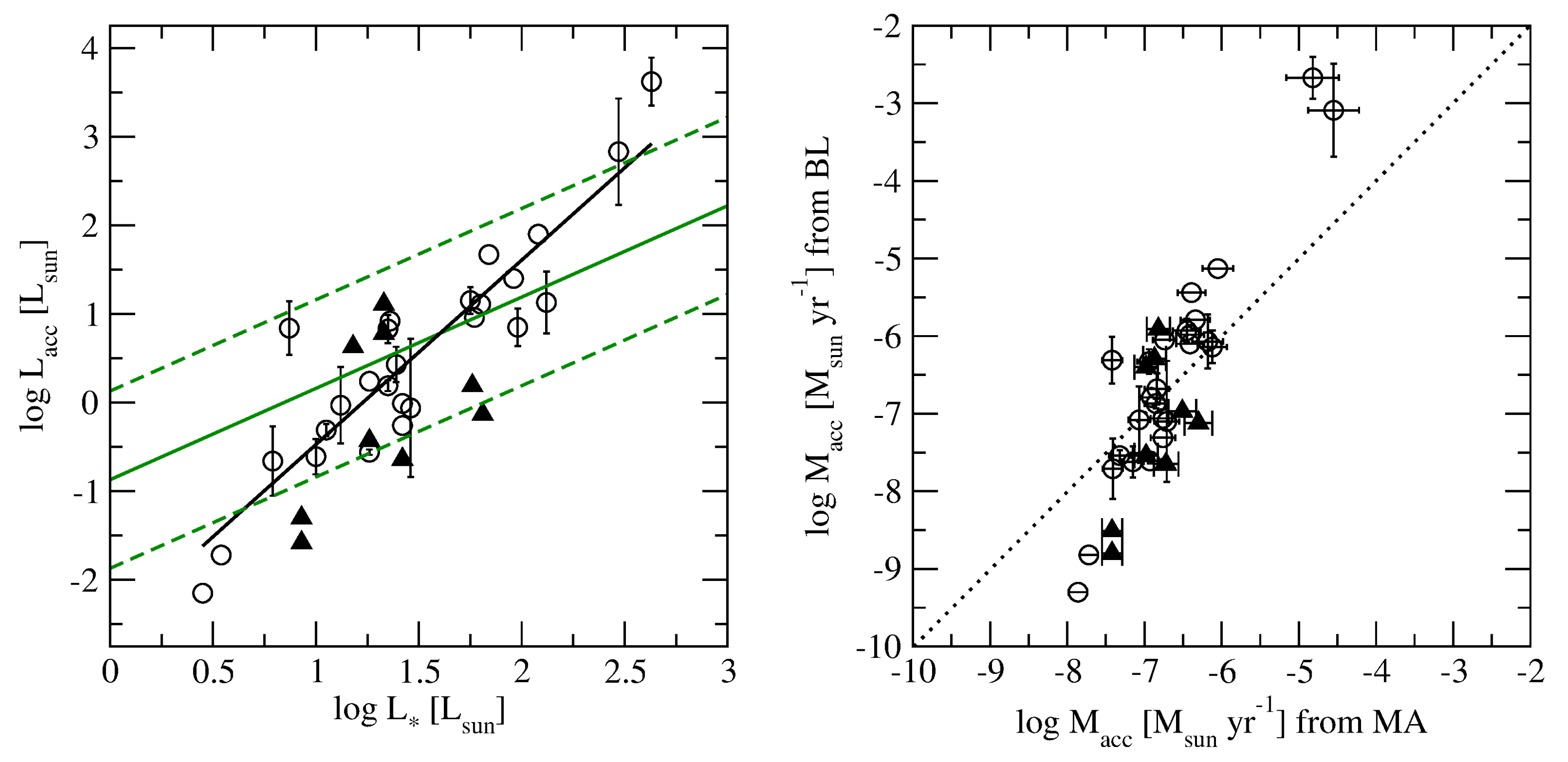 Galaxies 08 00039 g003