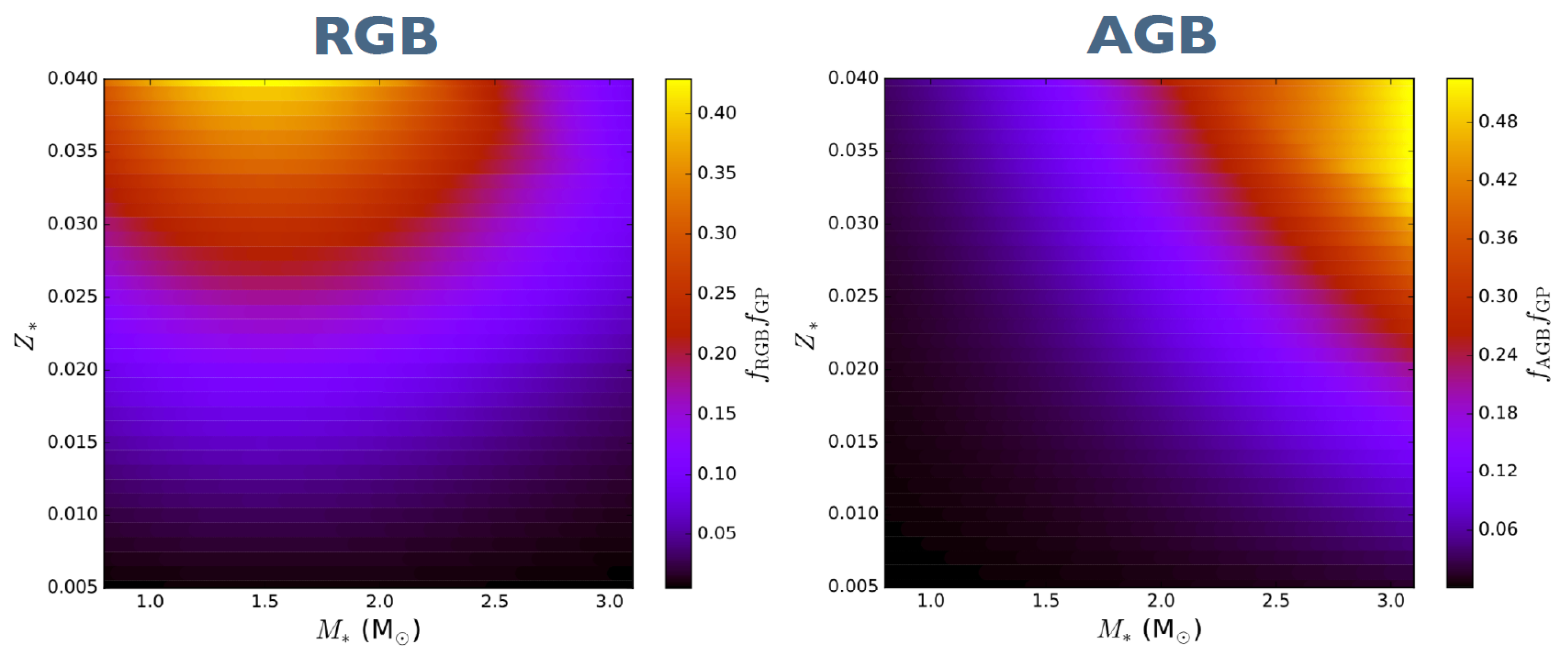 Galaxies 08 00041 g002