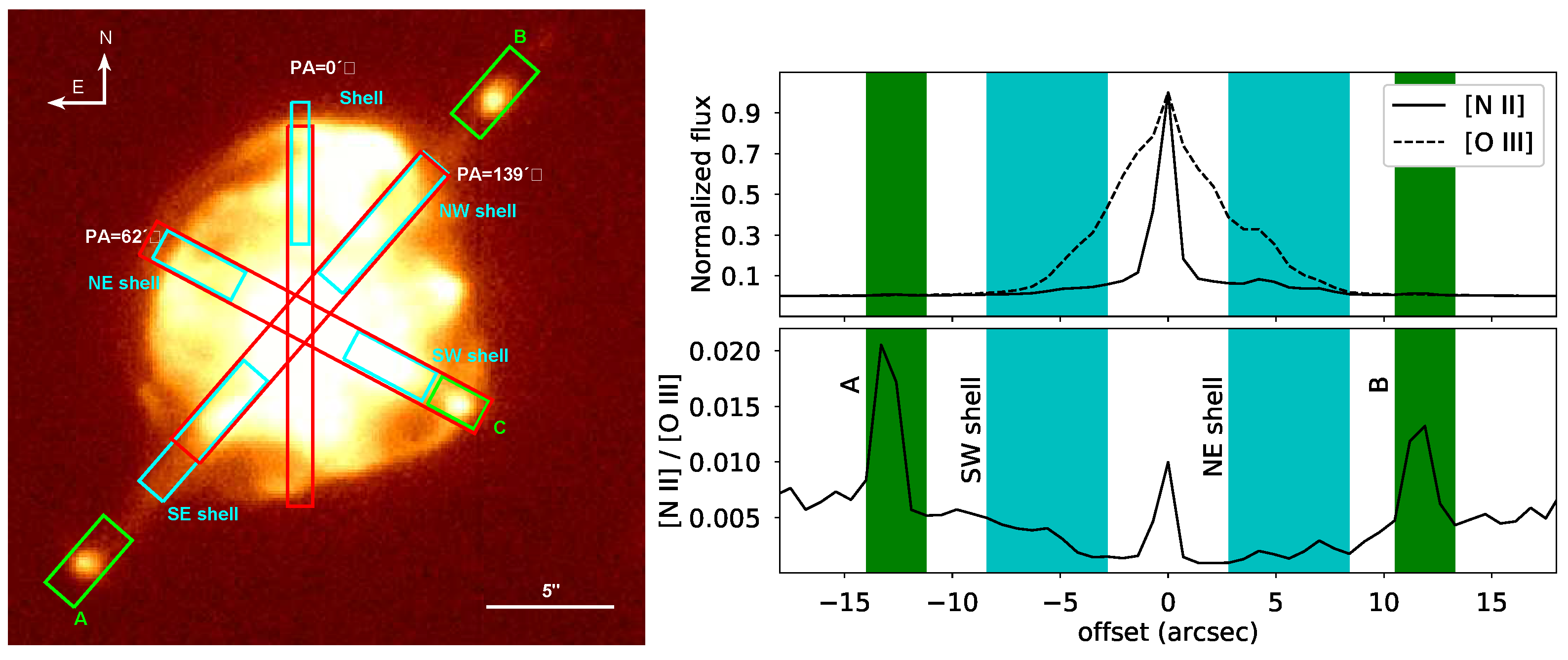 Galaxies 08 00046 g001