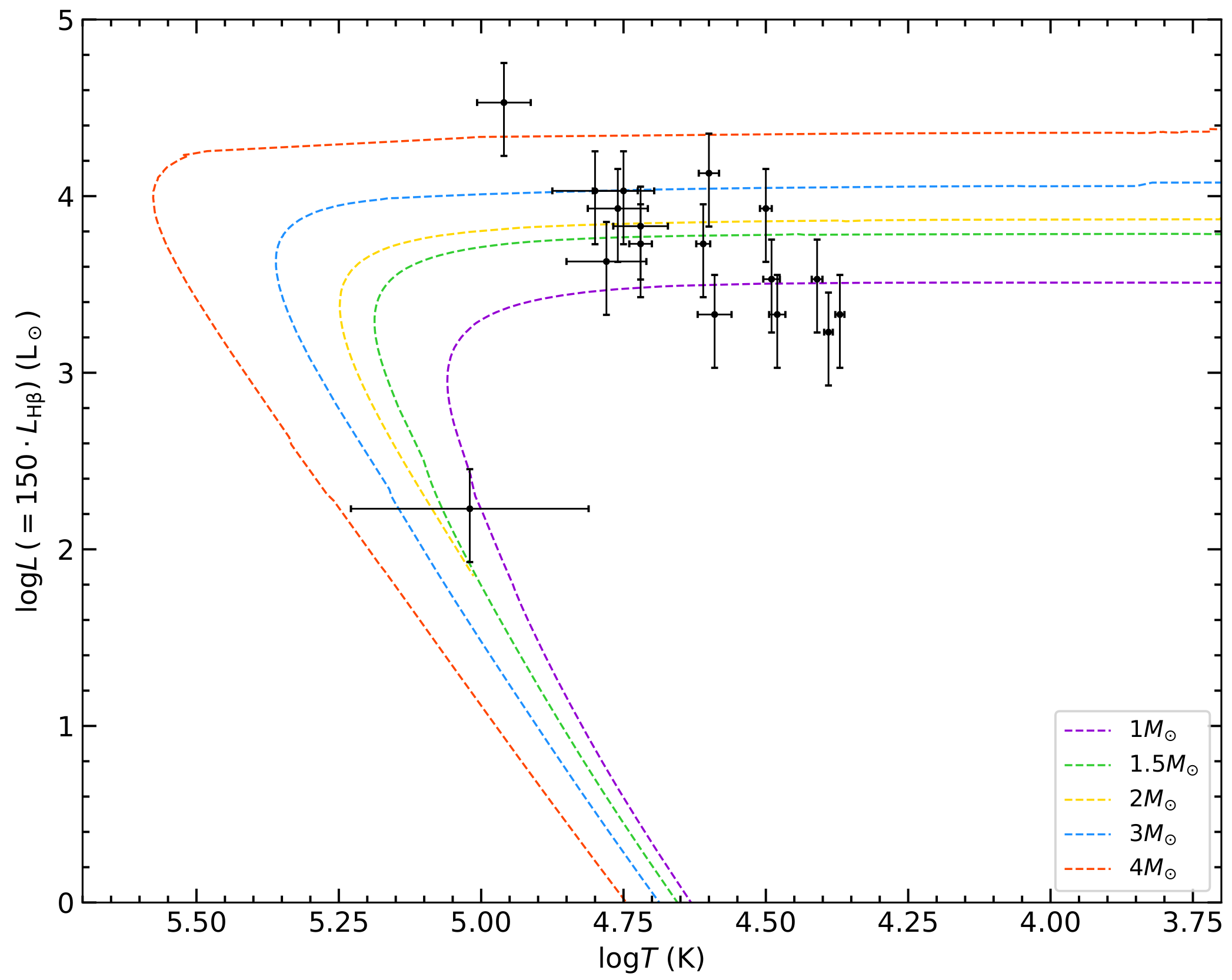 Galaxies 08 00051 g001 Galaxies 08 00051 g001