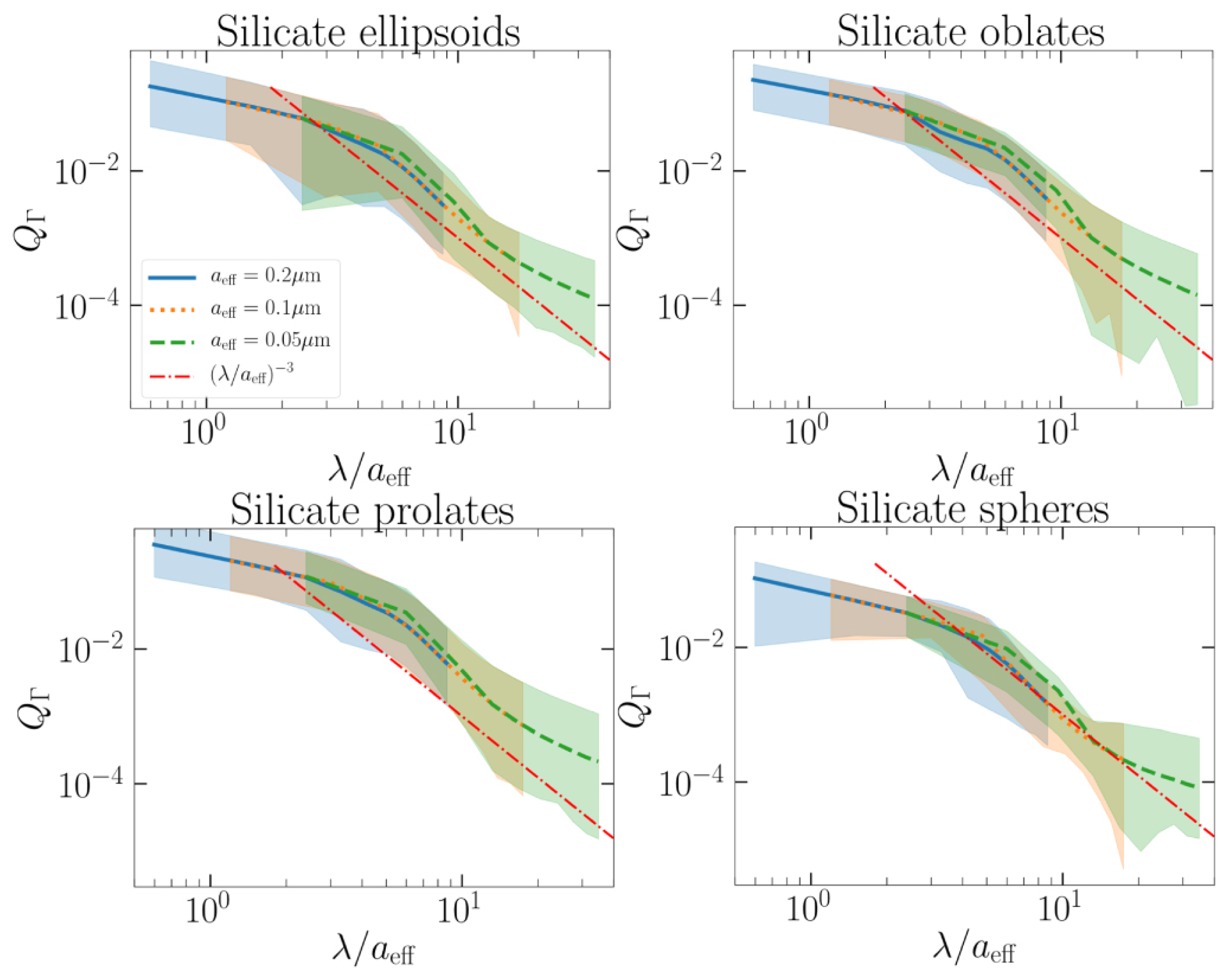 Galaxies 08 00052 g003 Galaxies 08 00052 g003
