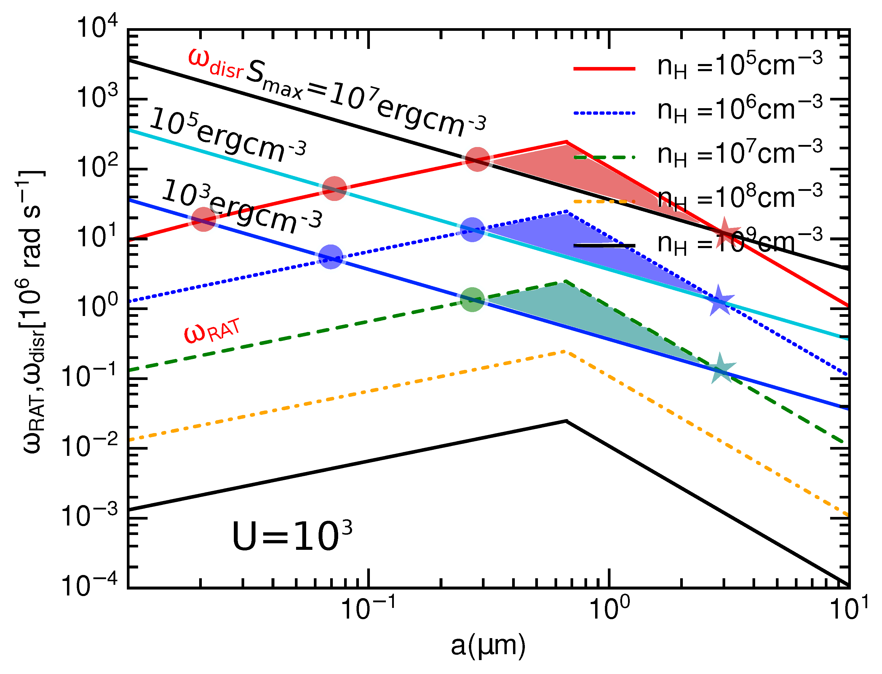 Galaxies 08 00052 g004 Galaxies 08 00052 g004
