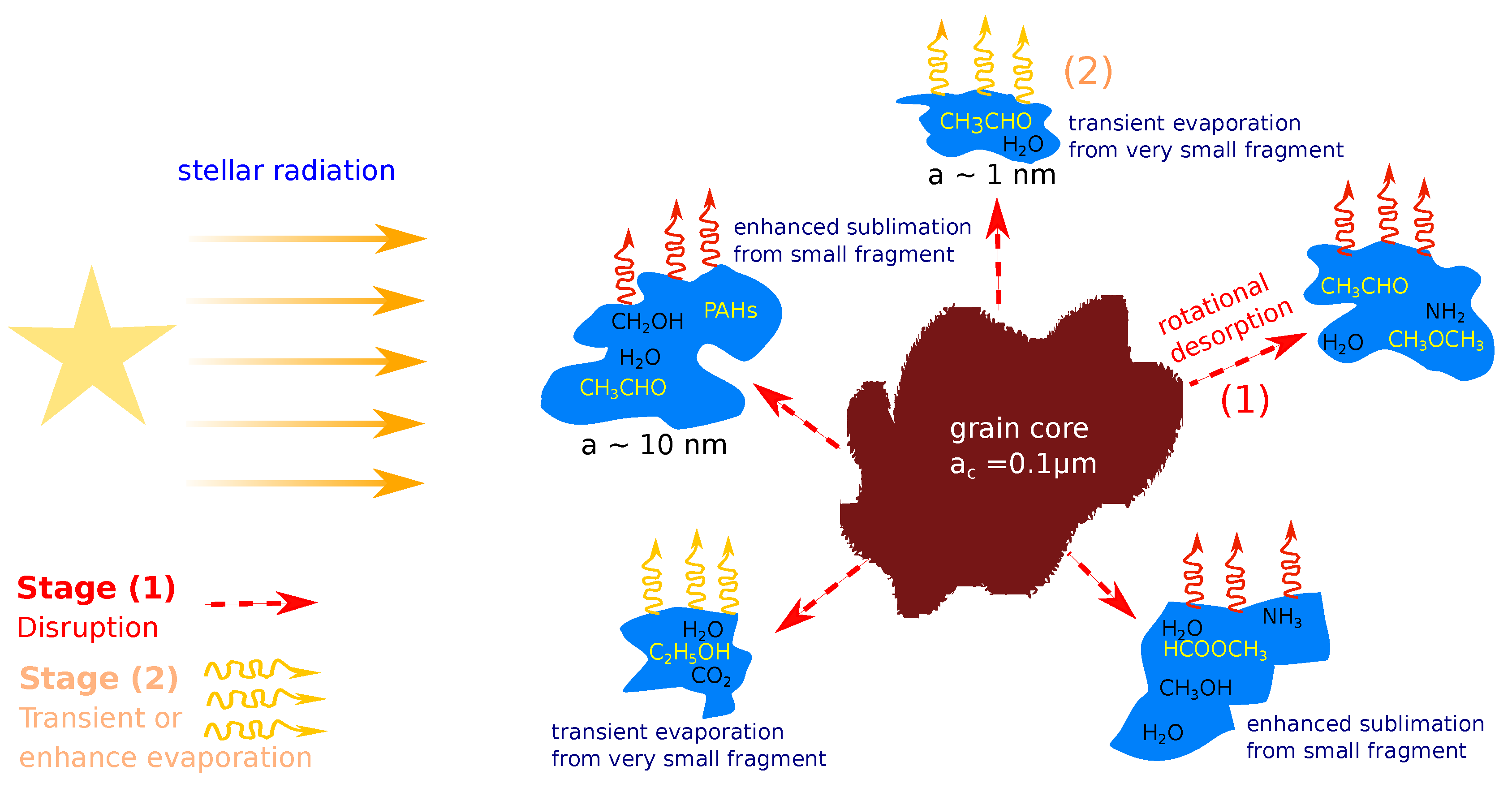 Galaxies 08 00052 g007 Galaxies 08 00052 g007