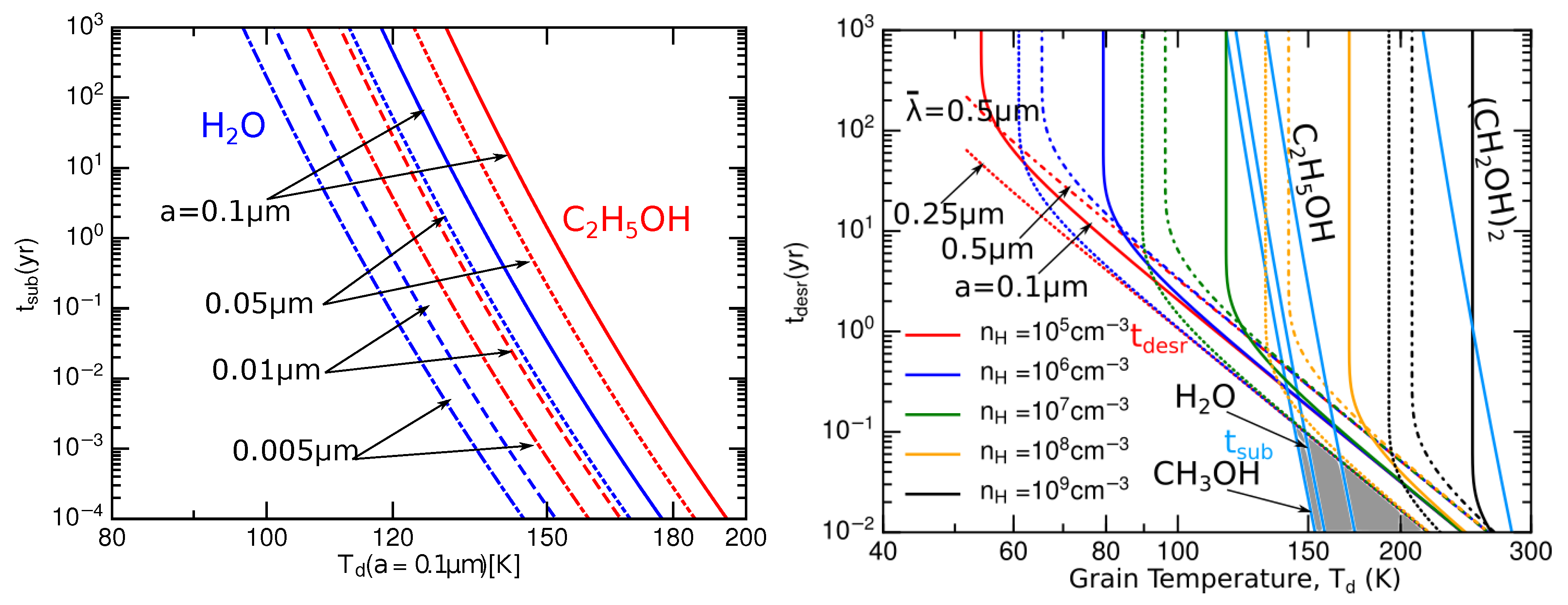 Galaxies 08 00052 g008 Galaxies 08 00052 g008