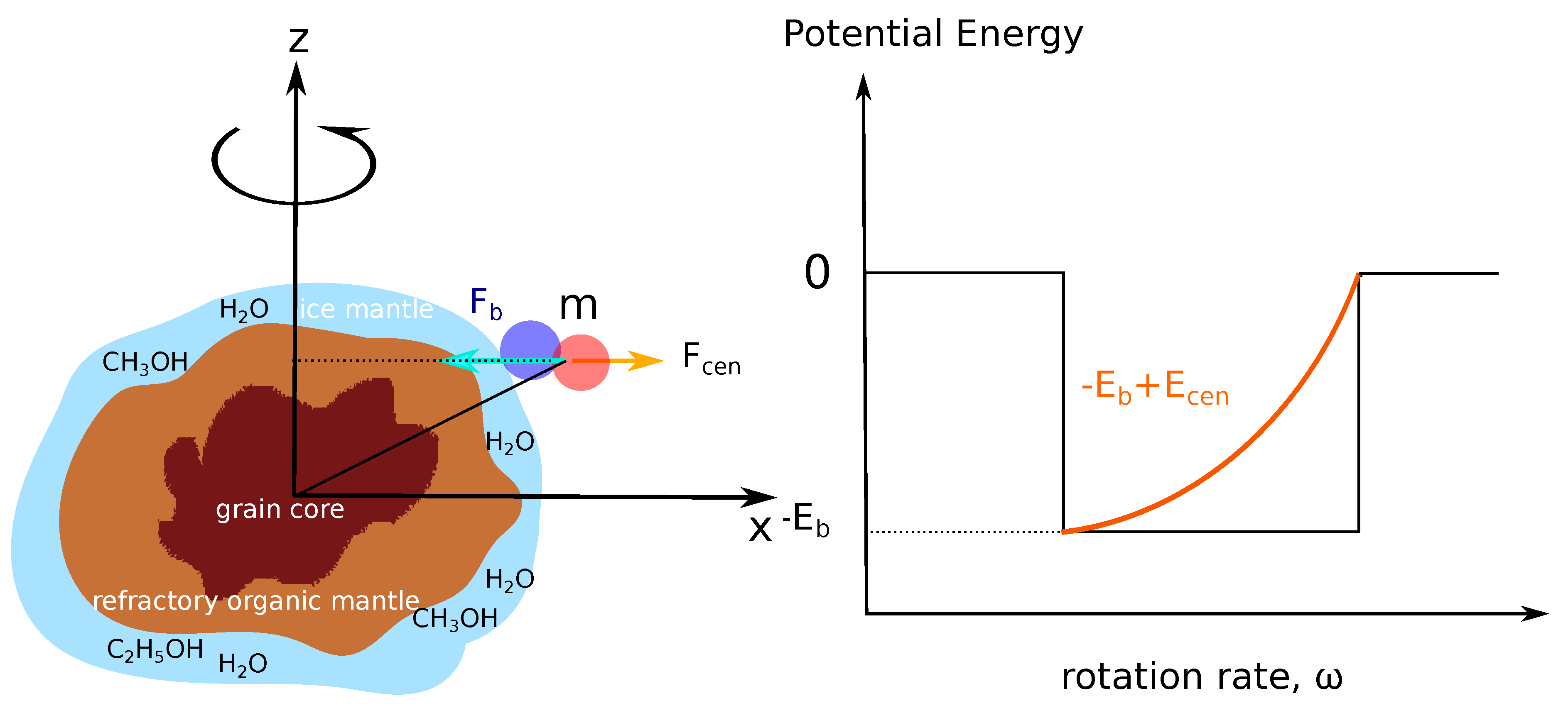 Galaxies 08 00052 g009 Galaxies 08 00052 g009