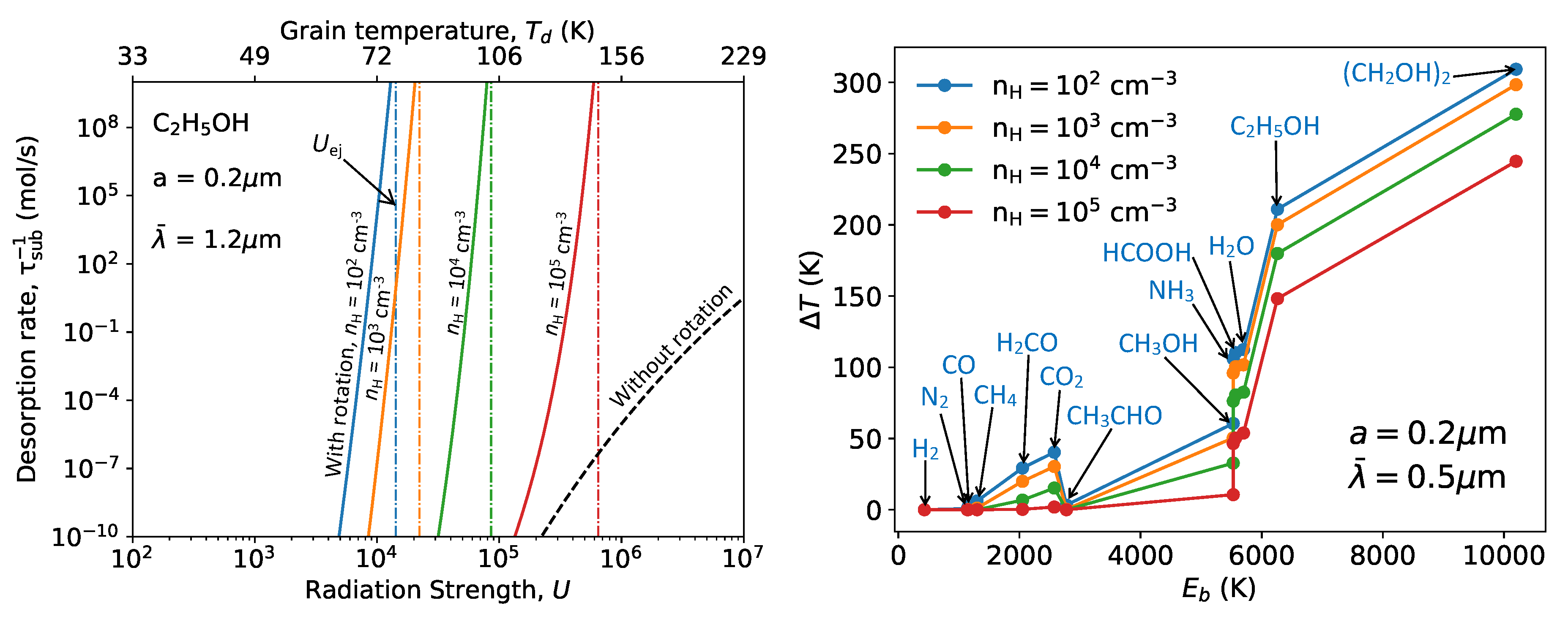 Galaxies 08 00052 g010 Galaxies 08 00052 g010