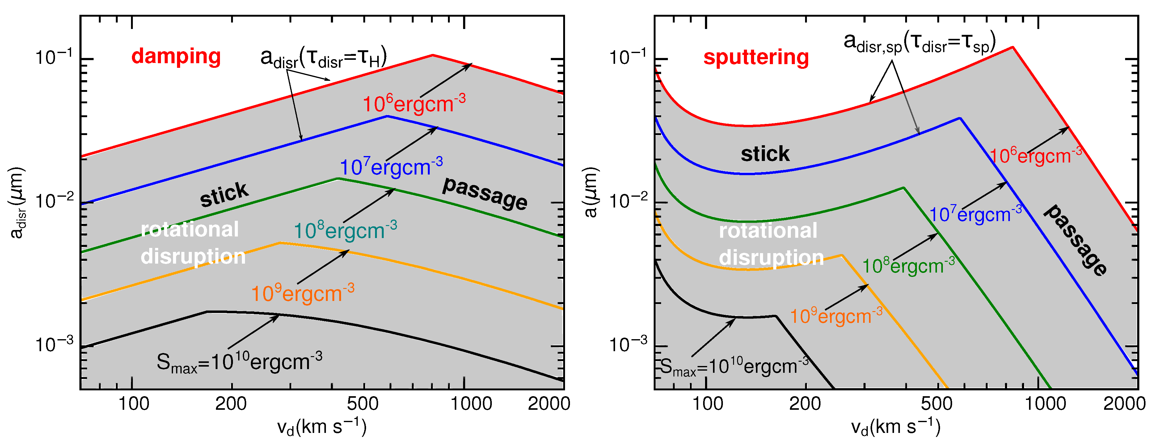 Galaxies 08 00052 g011 Galaxies 08 00052 g011