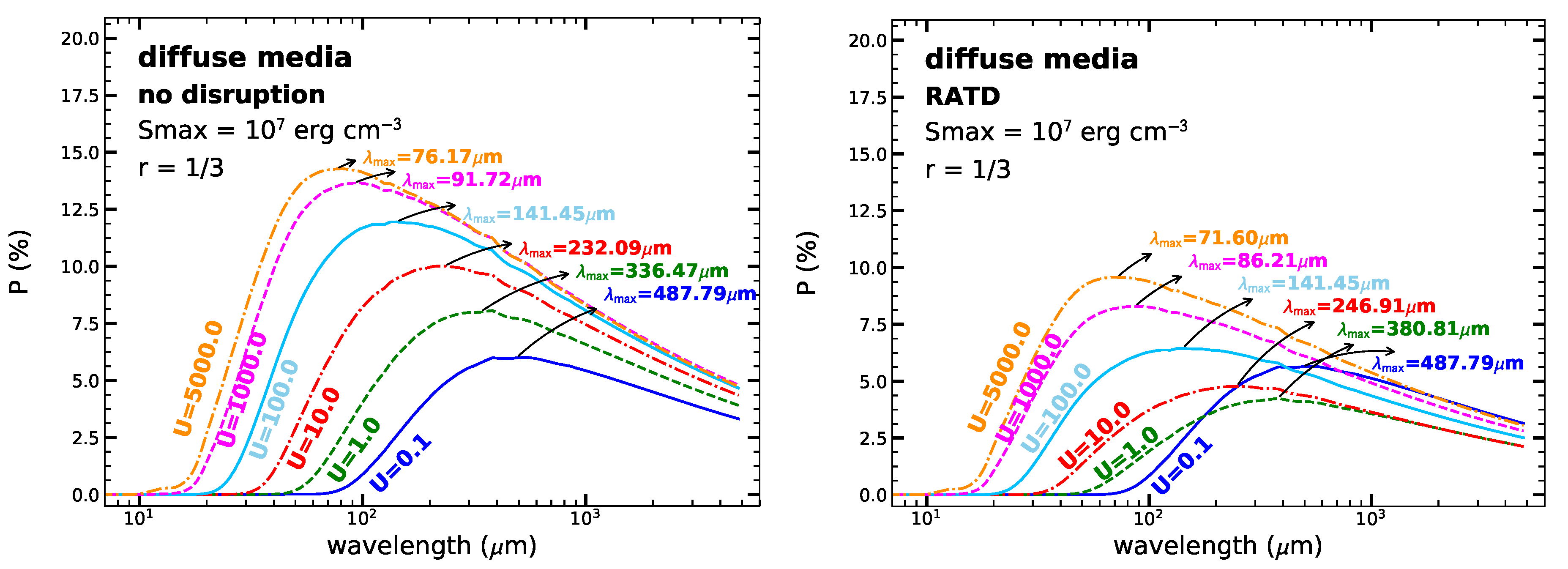 Galaxies 08 00052 g013 Galaxies 08 00052 g013