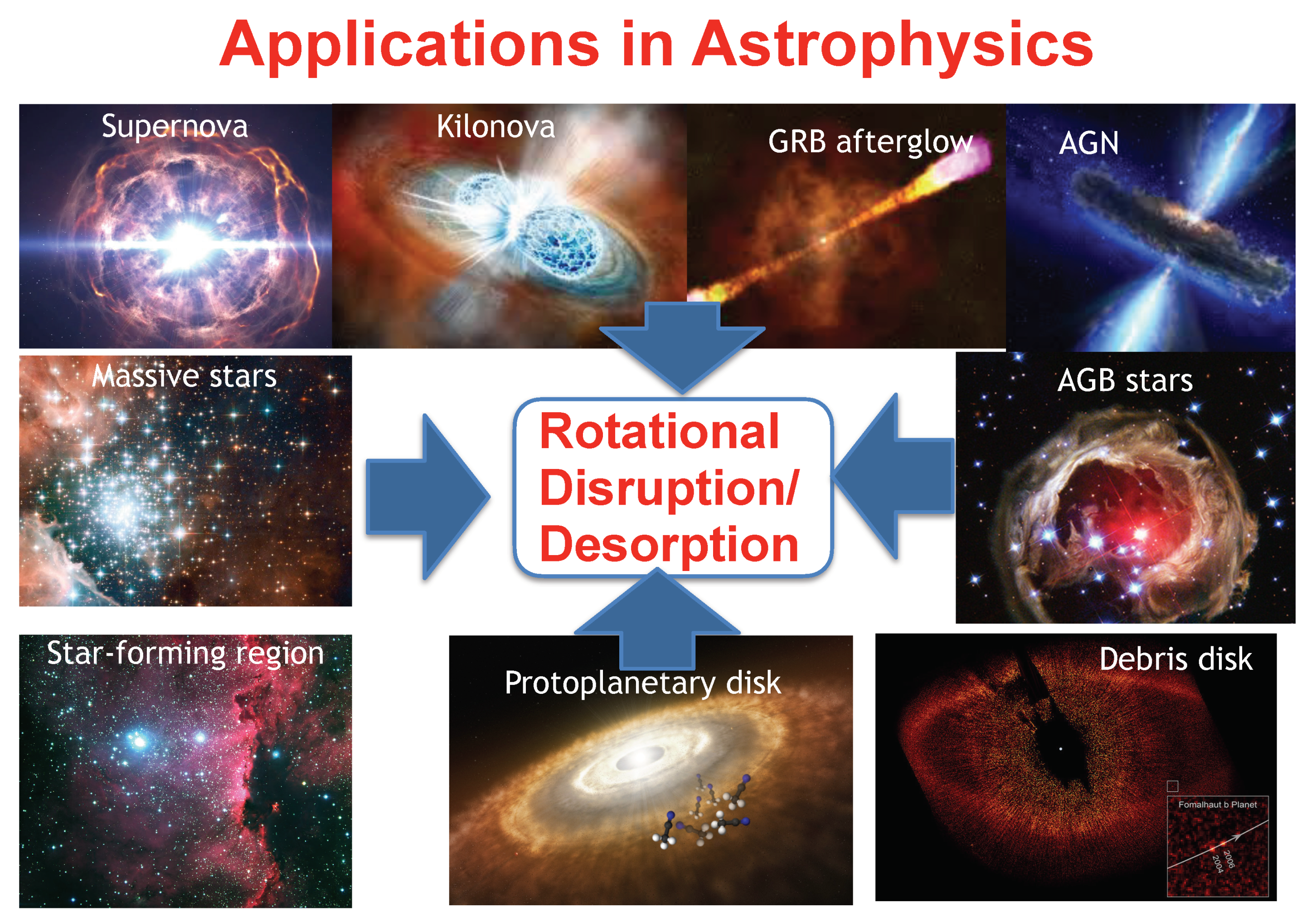 Galaxies 08 00052 g014 Galaxies 08 00052 g014