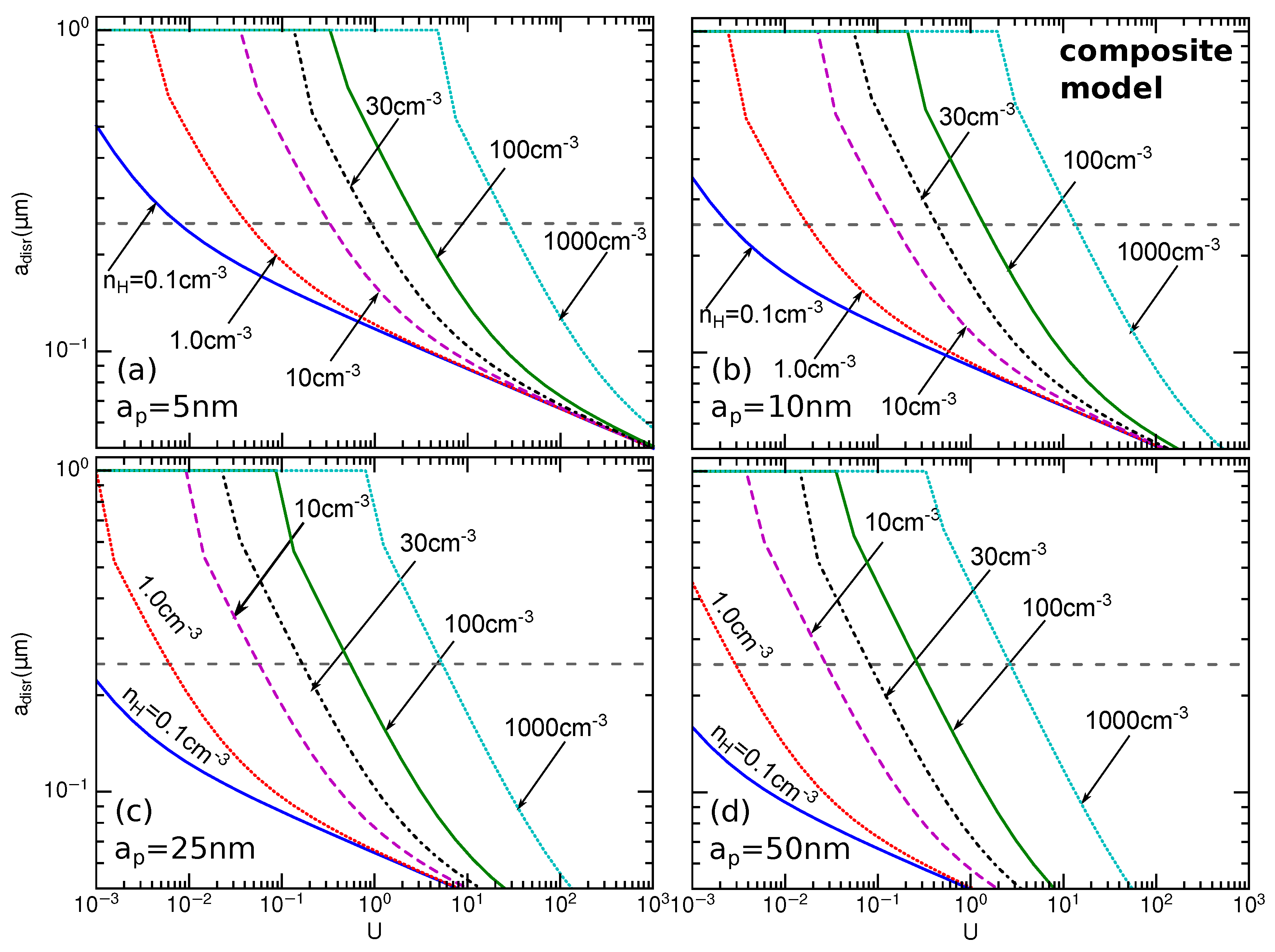 Galaxies 08 00052 g015 Galaxies 08 00052 g015