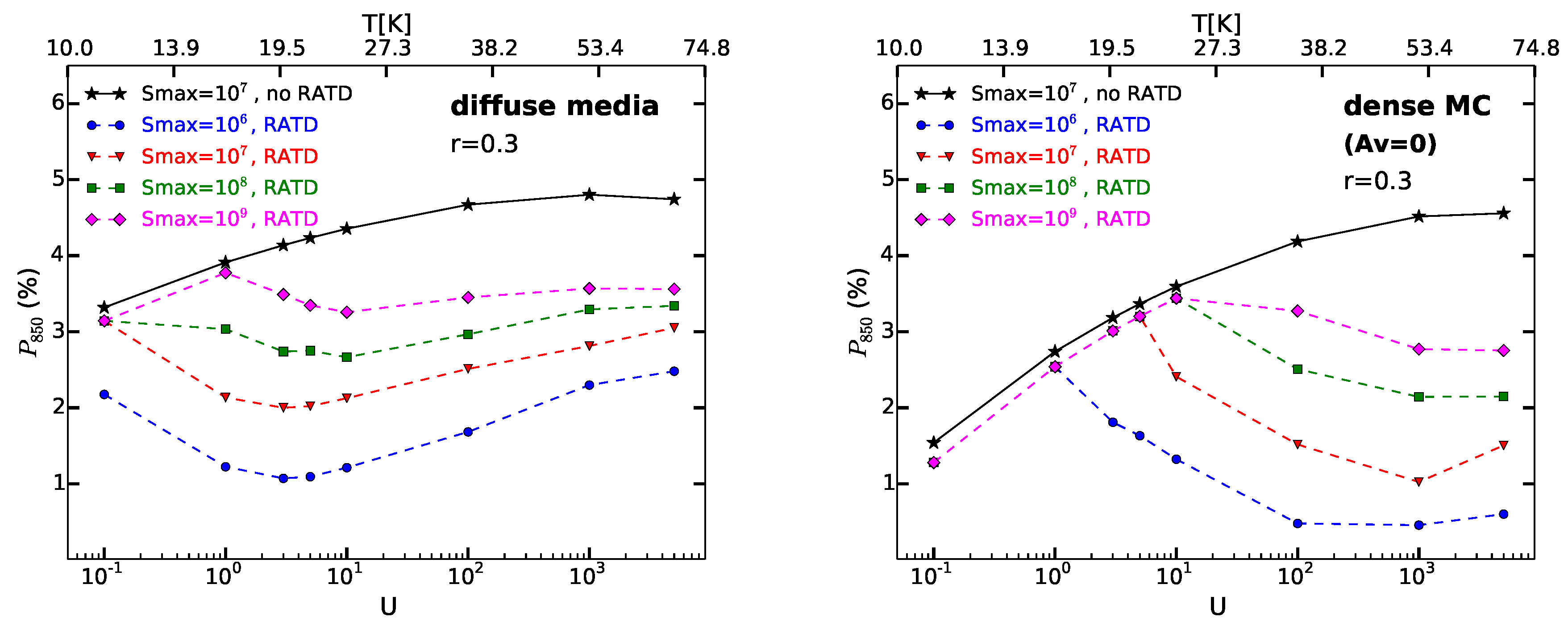 Galaxies 08 00052 g017 Galaxies 08 00052 g017