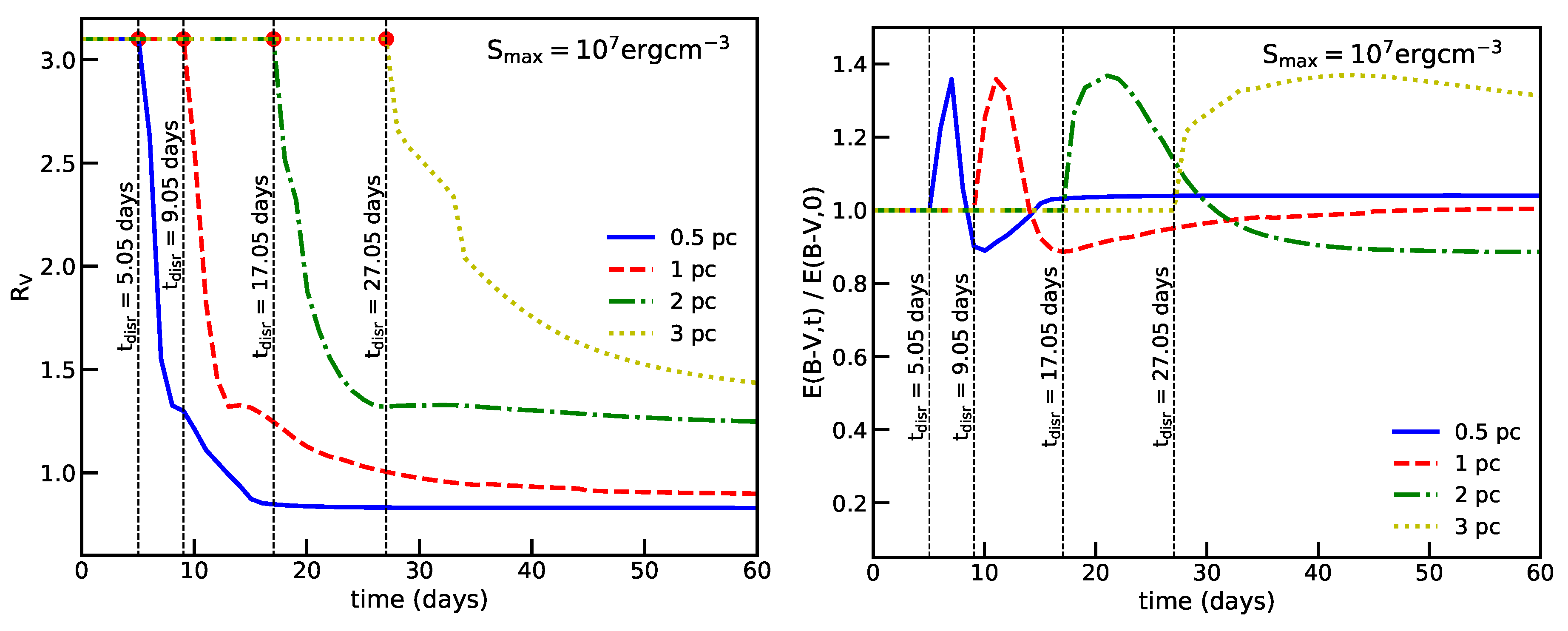 Galaxies 08 00052 g019 Galaxies 08 00052 g019