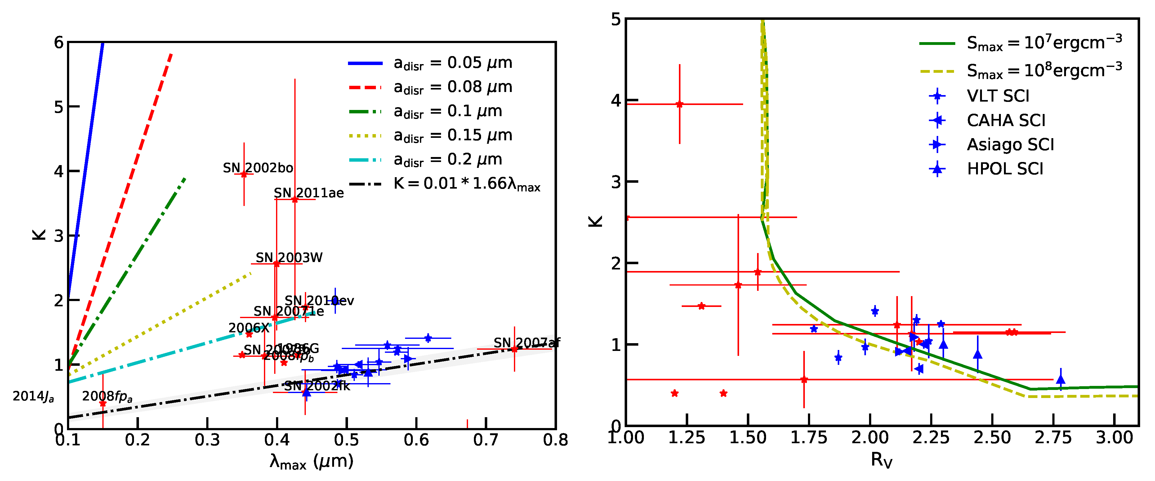 Galaxies 08 00052 g021 Galaxies 08 00052 g021