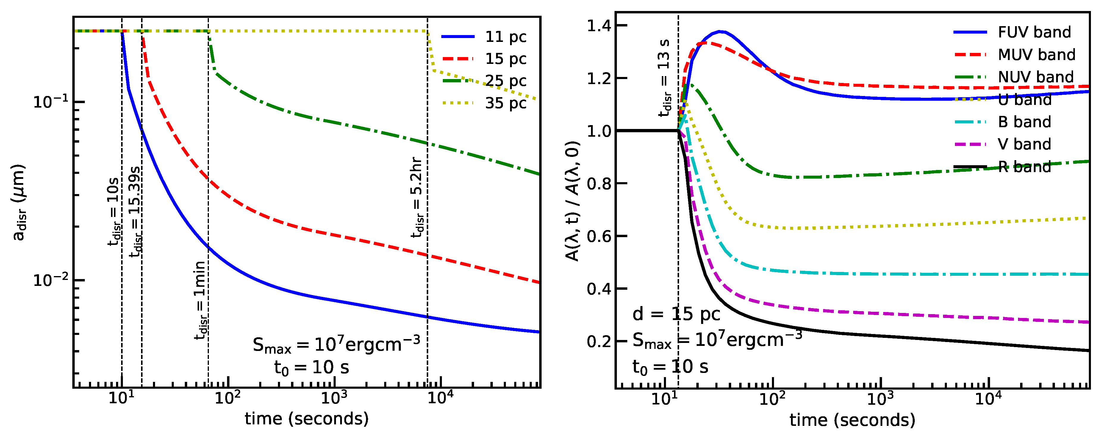 Galaxies 08 00052 g022 Galaxies 08 00052 g022