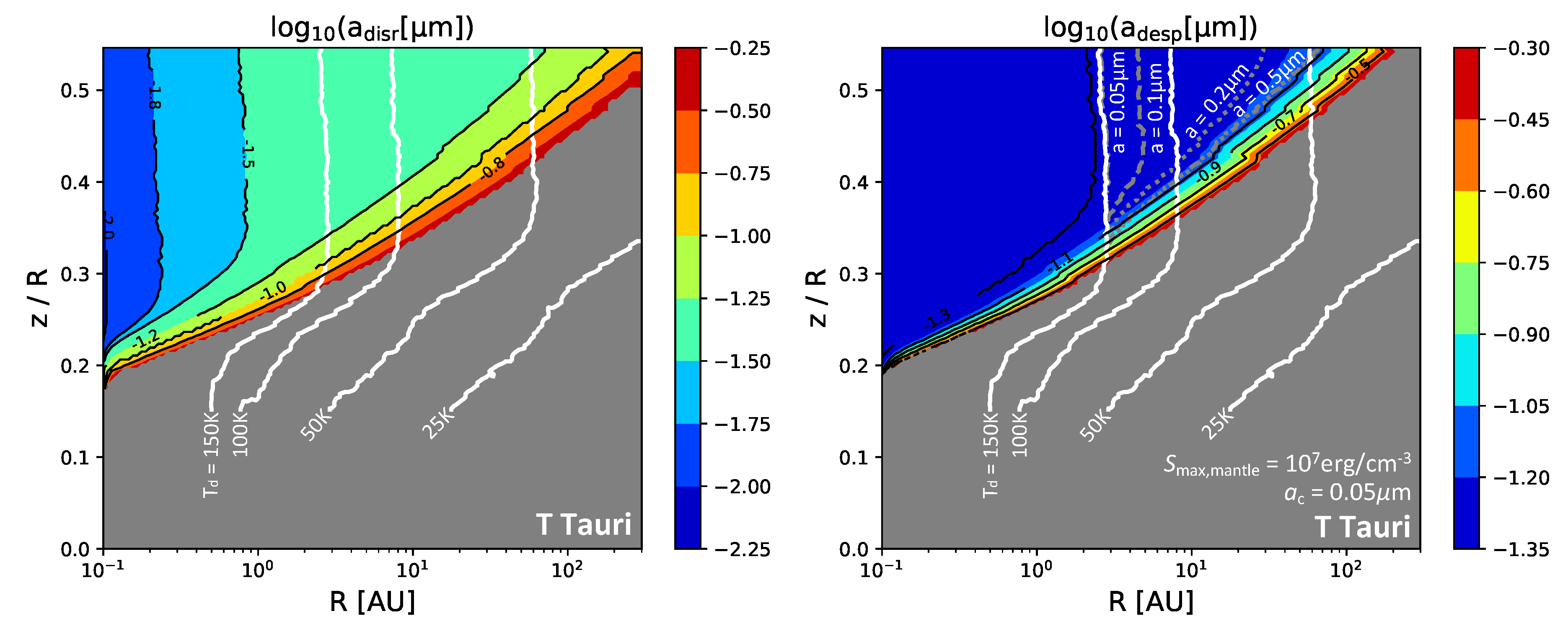 Galaxies 08 00052 g026 Galaxies 08 00052 g026