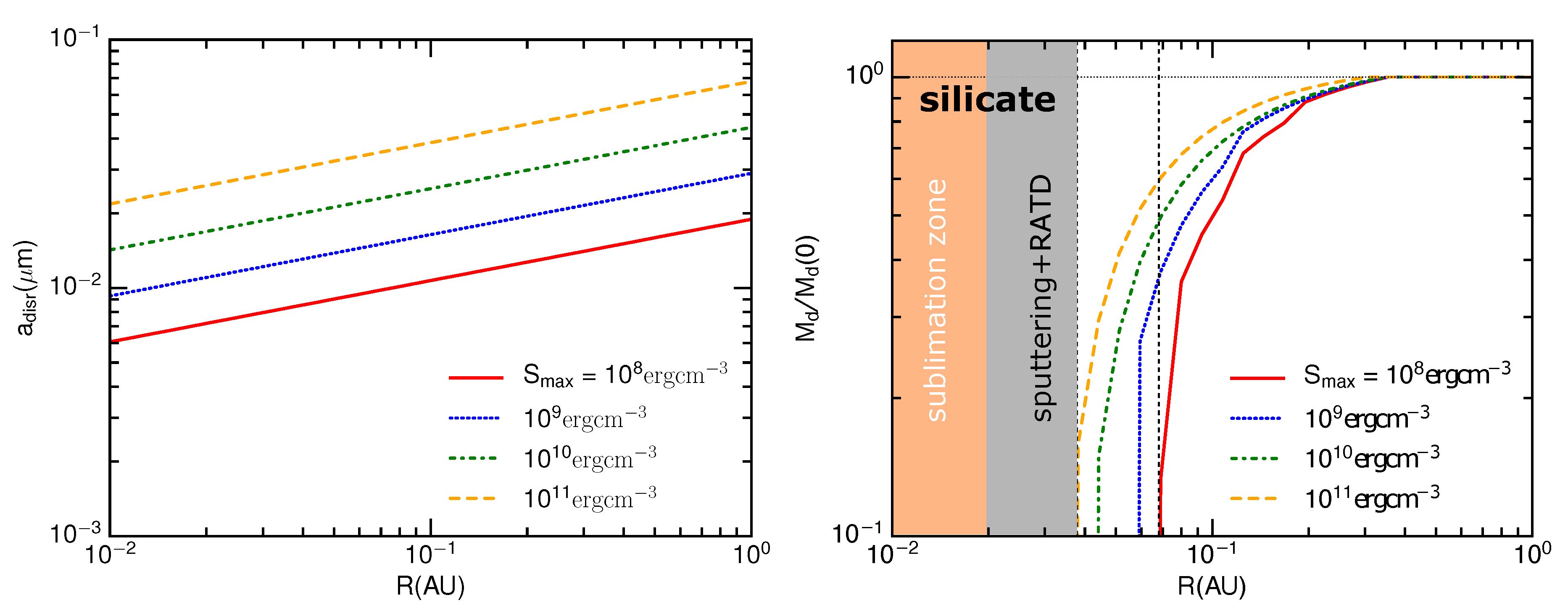 Galaxies 08 00052 g027 Galaxies 08 00052 g027