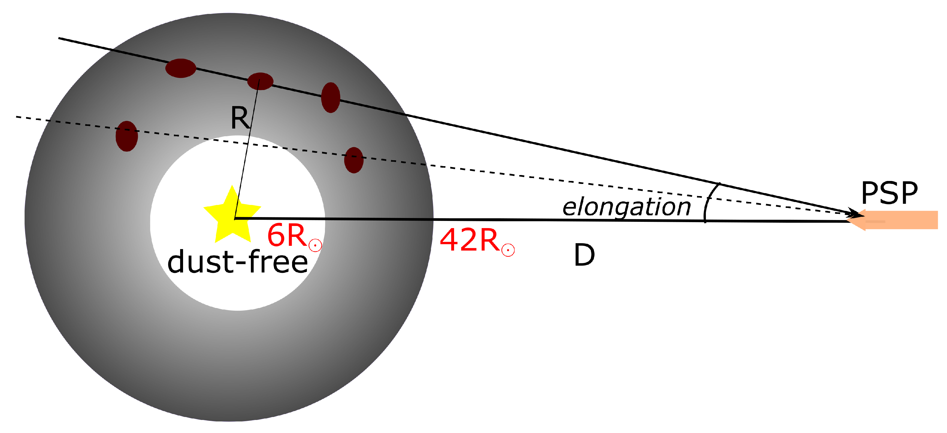 Galaxies 08 00052 g028 Galaxies 08 00052 g028