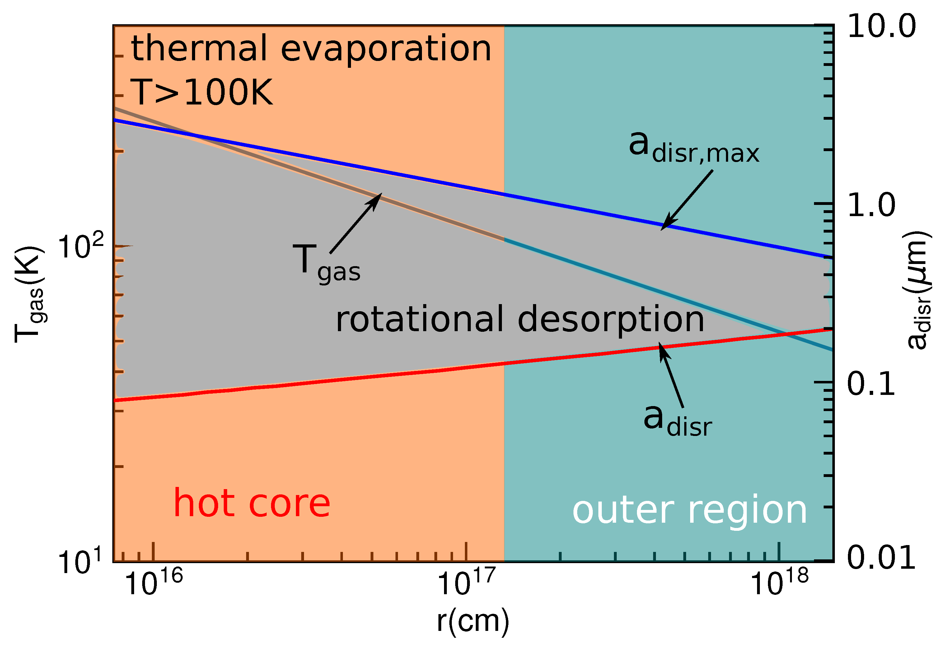 Galaxies 08 00052 g029 Galaxies 08 00052 g029