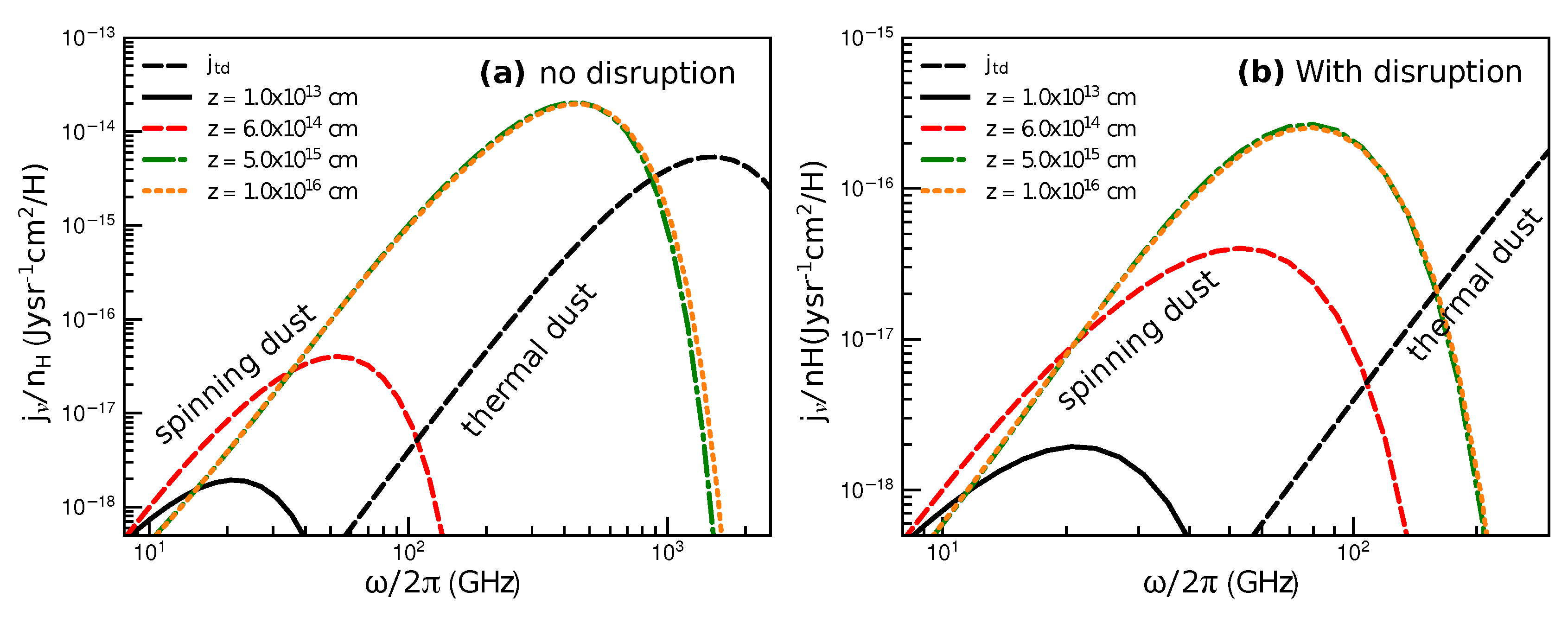 Galaxies 08 00052 g032 Galaxies 08 00052 g032