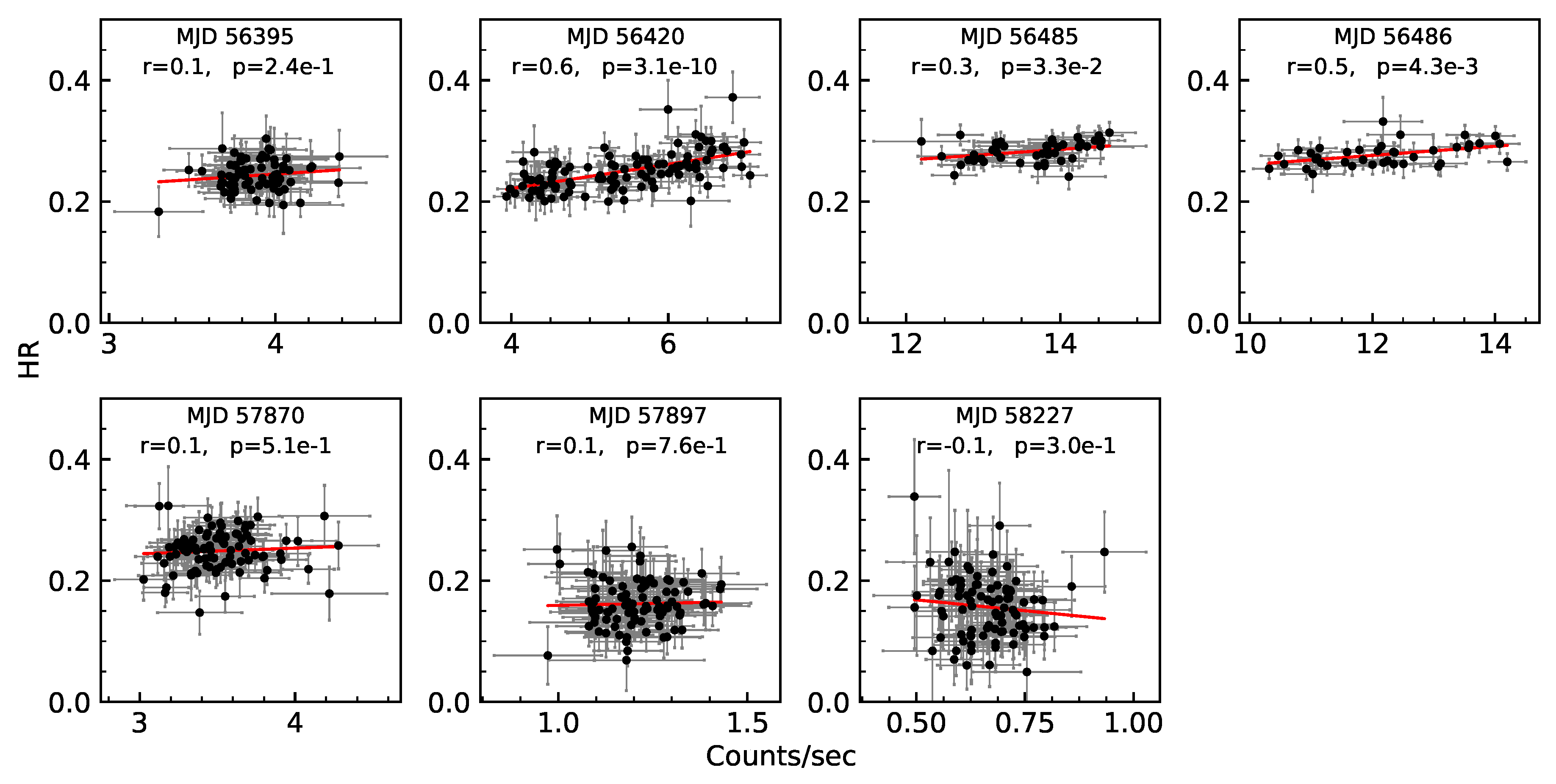 Galaxies 08 00055 g002