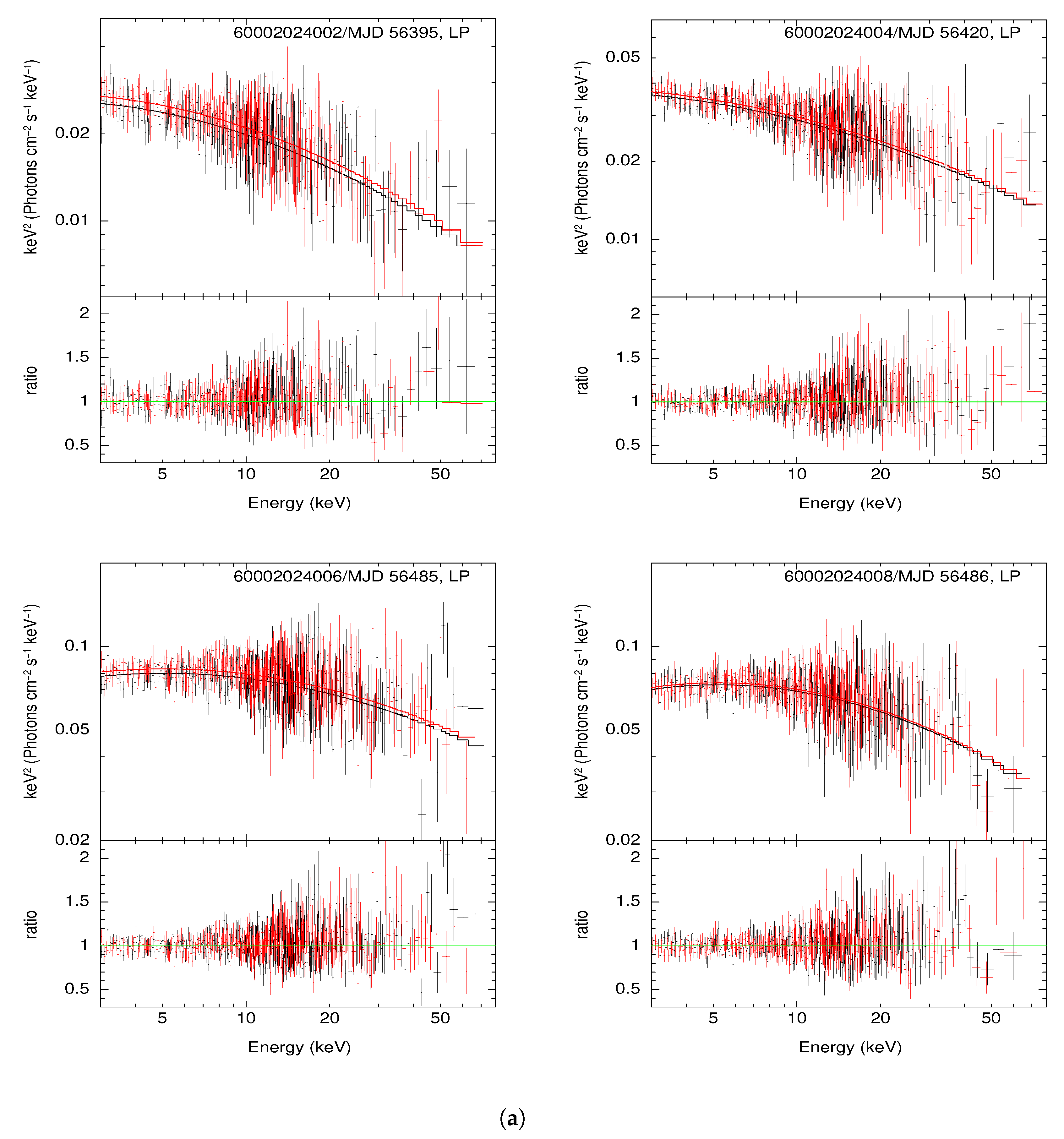 Galaxies 08 00055 g003a