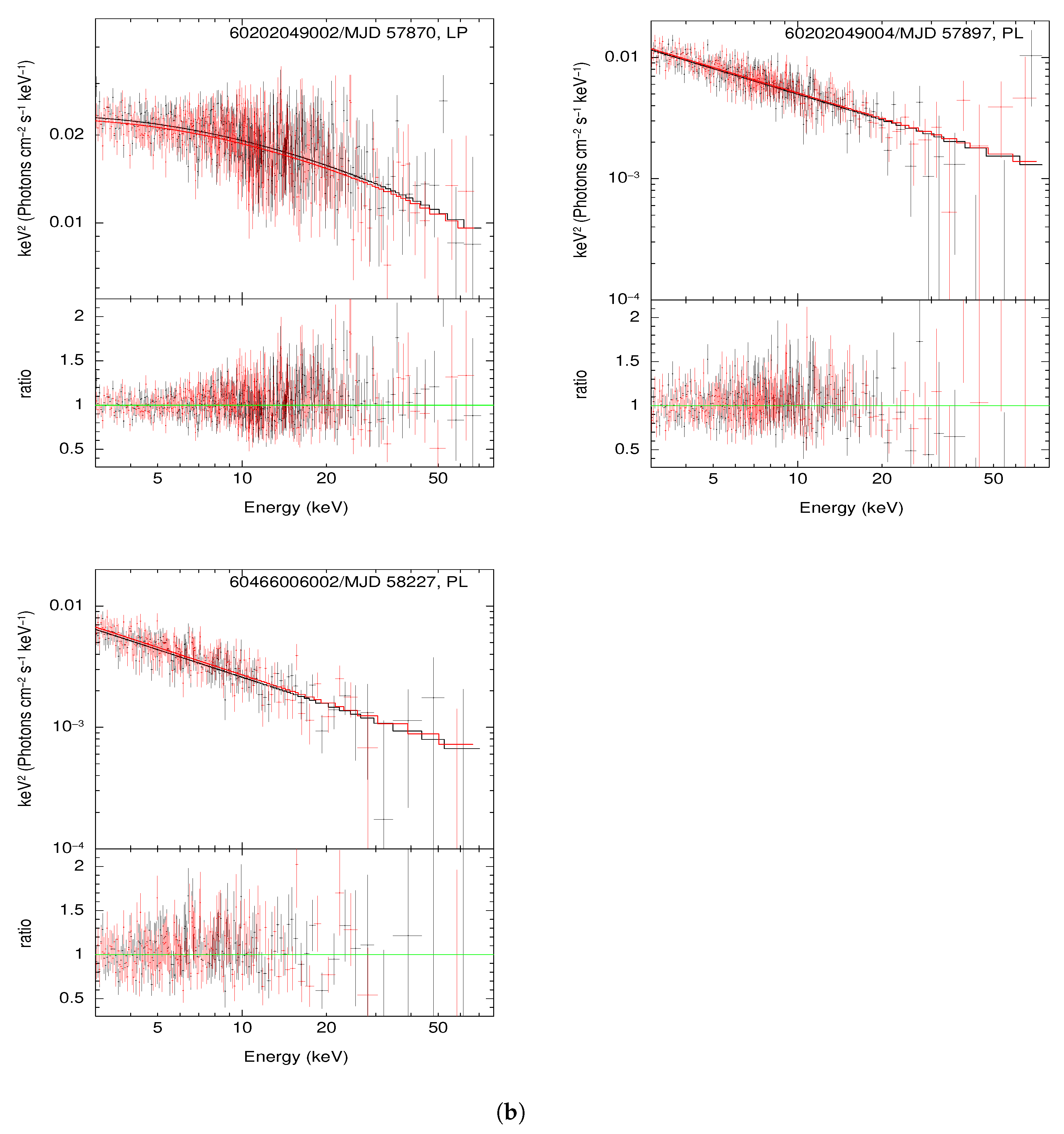 Galaxies 08 00055 g003b