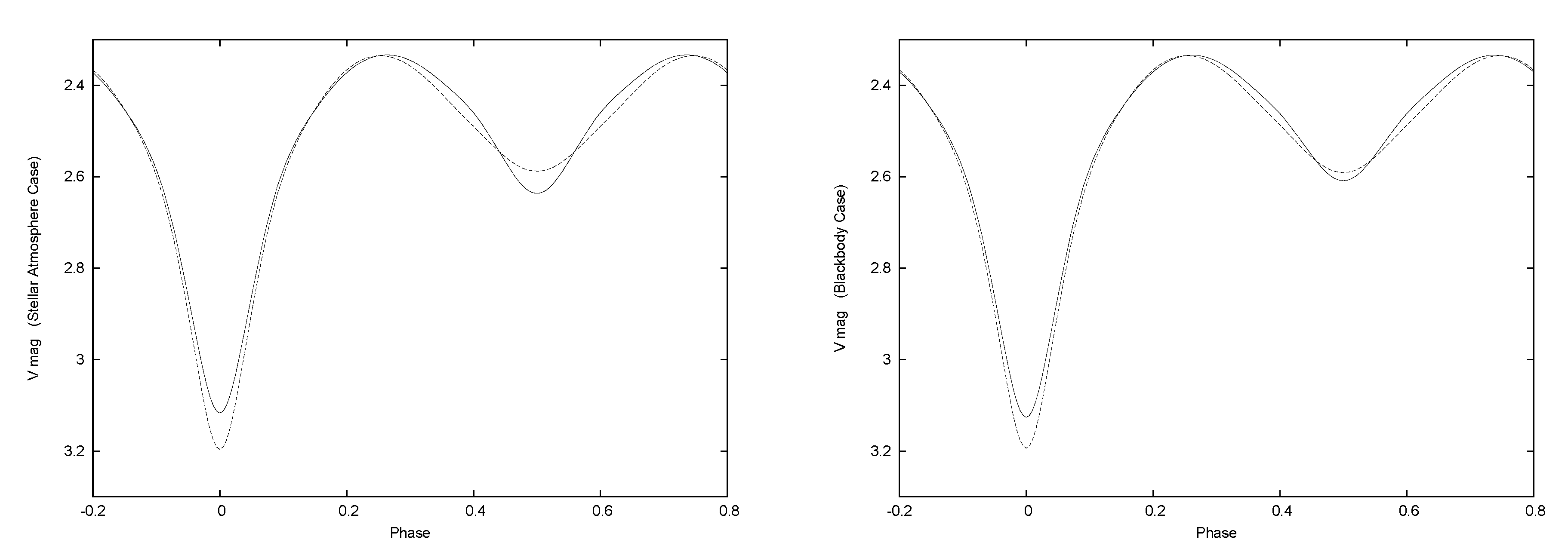 Galaxies 08 00057 g001 Galaxies 08 00057 g001