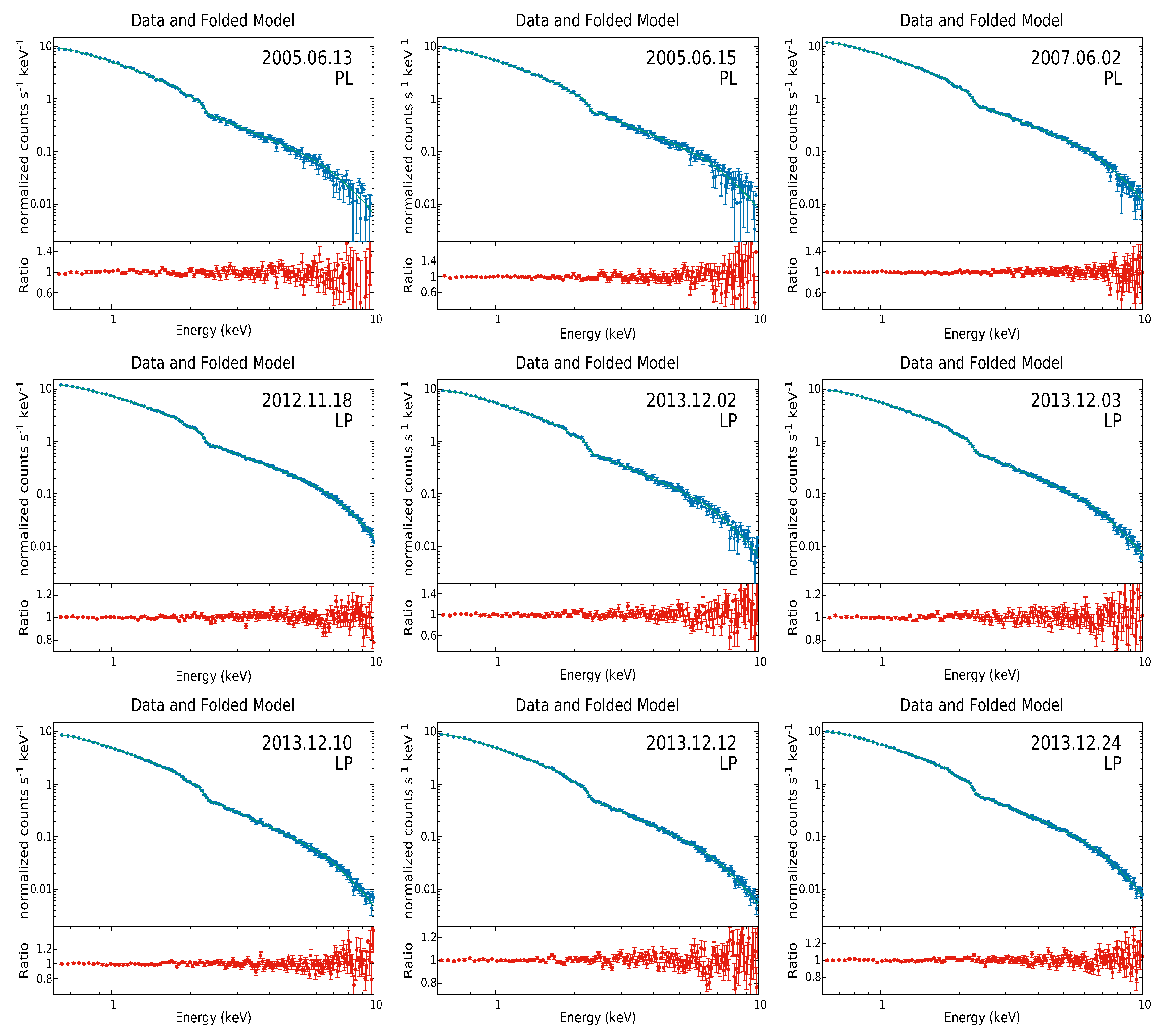 Galaxies 08 00059 g003 Galaxies 08 00059 g003
