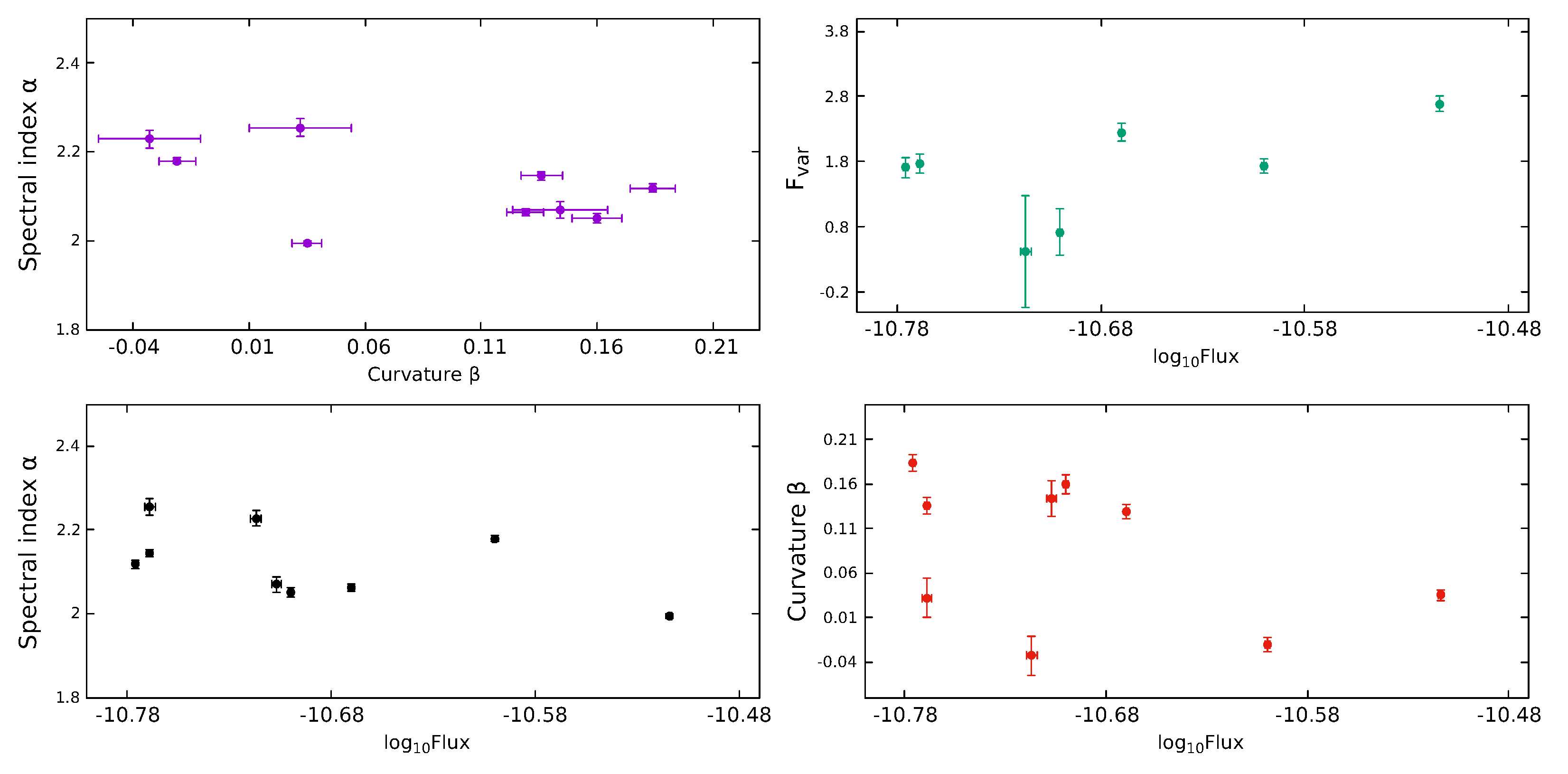 Galaxies 08 00059 g004 Galaxies 08 00059 g004