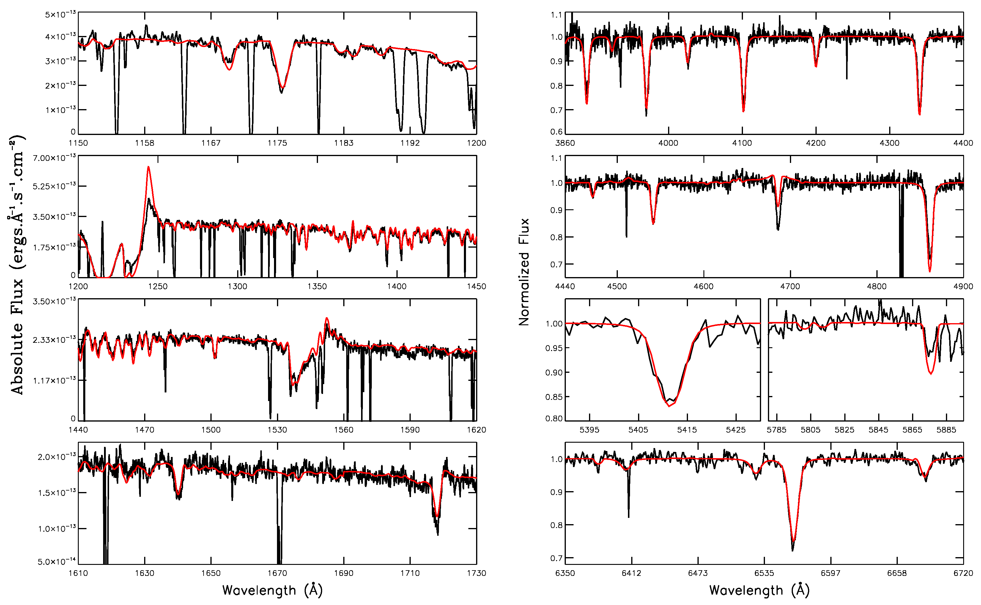 Galaxies 08 00060 g003 Galaxies 08 00060 g003