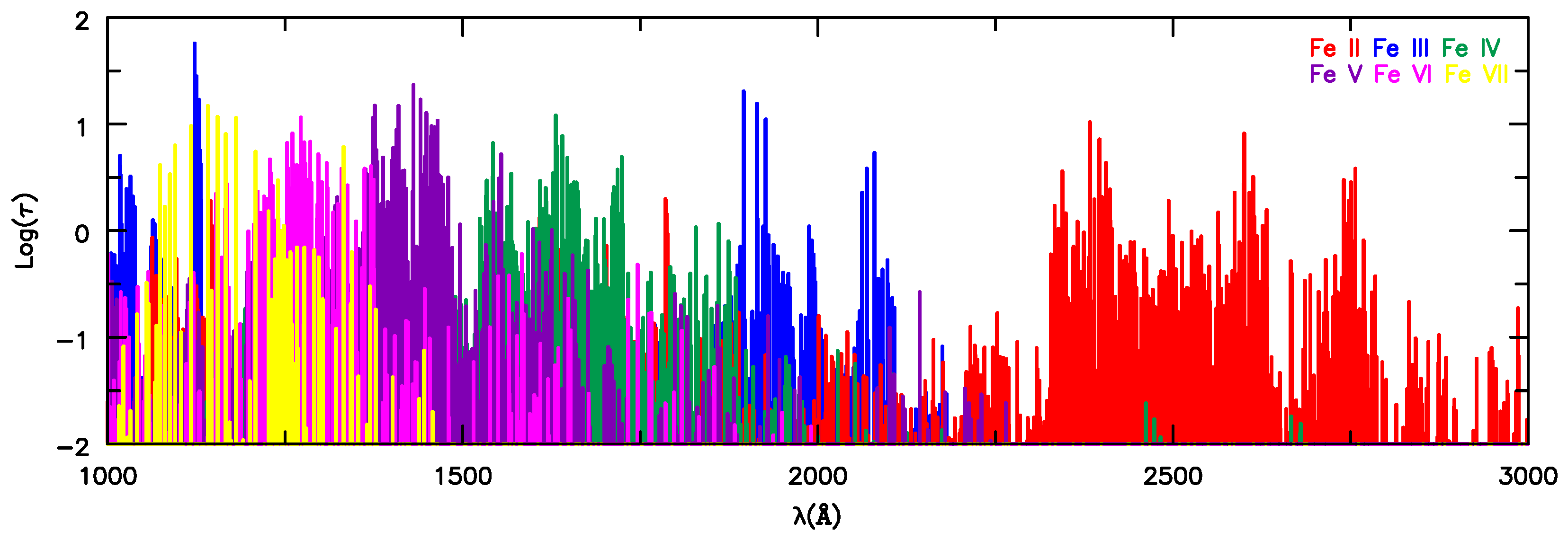 Galaxies 08 00060 g004 Galaxies 08 00060 g004