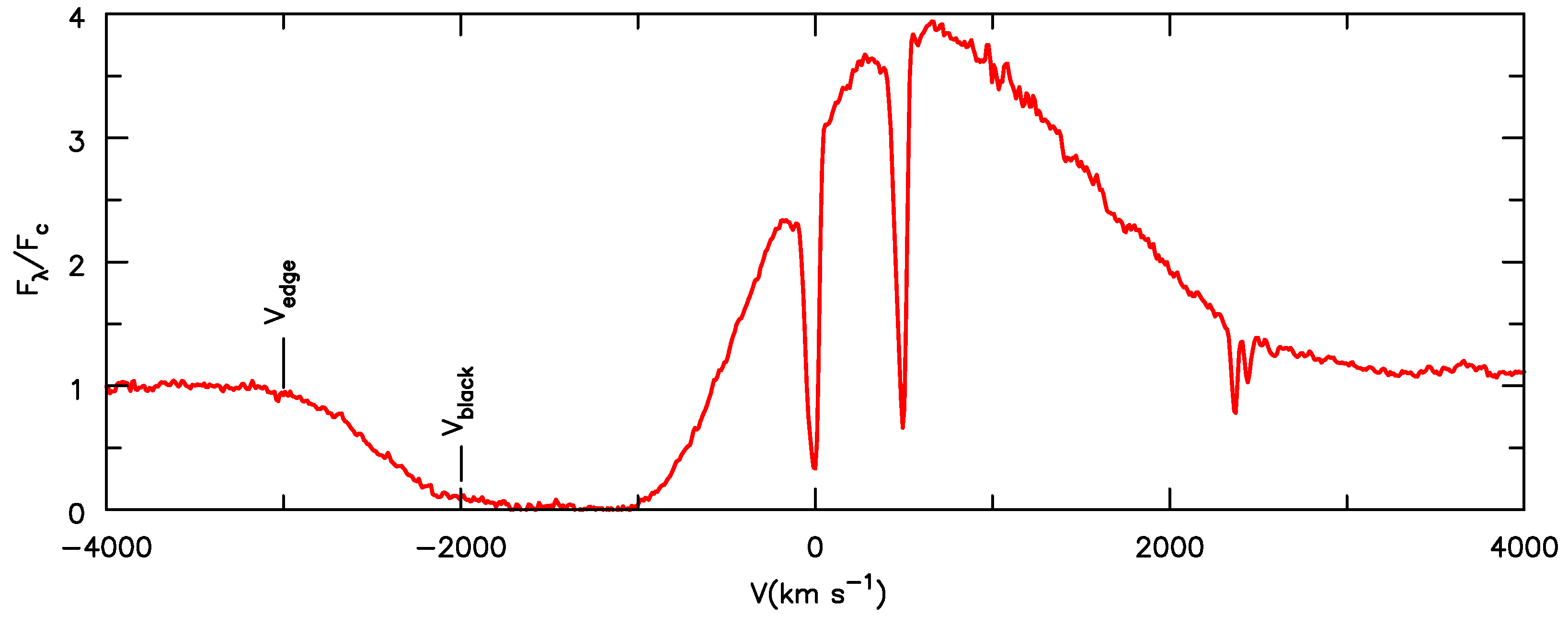 Galaxies 08 00060 g006 Galaxies 08 00060 g006