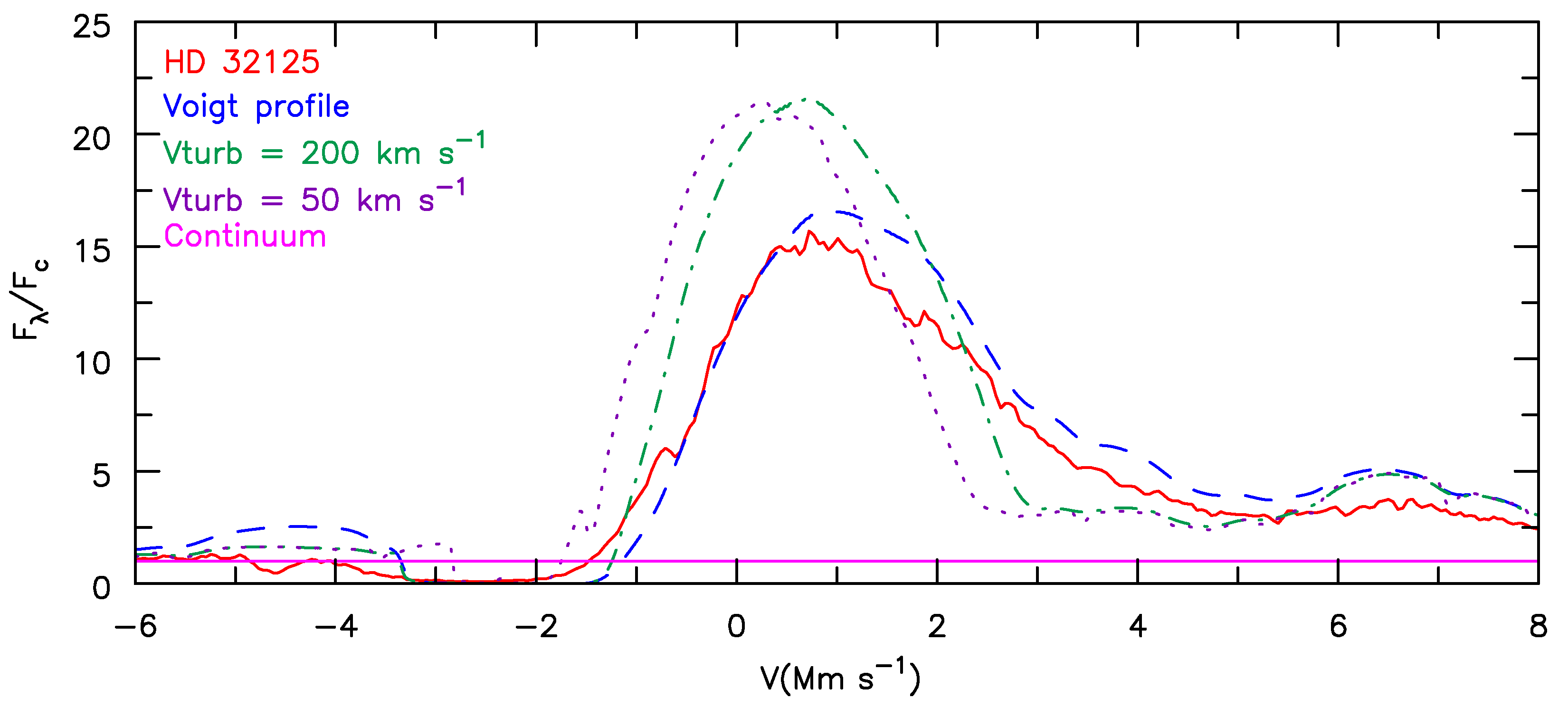 Galaxies 08 00060 g007 Galaxies 08 00060 g007