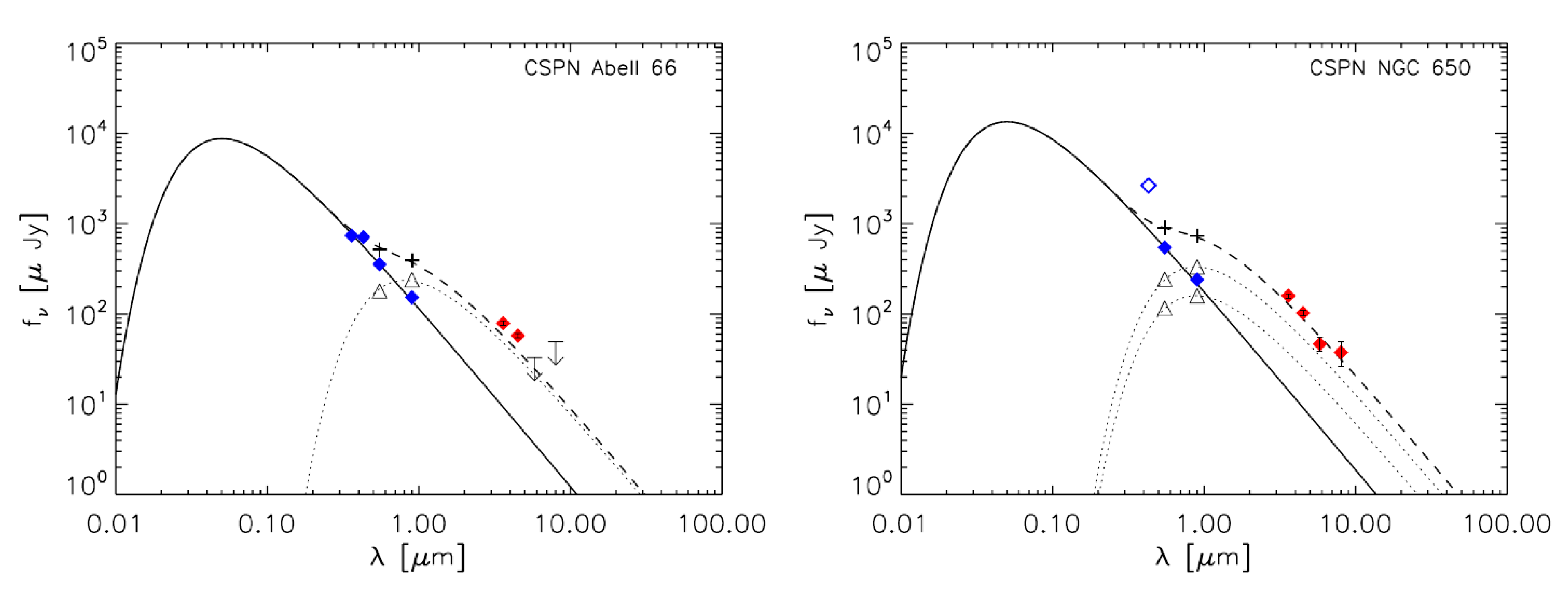 Galaxies 08 00061 g002 Galaxies 08 00061 g002