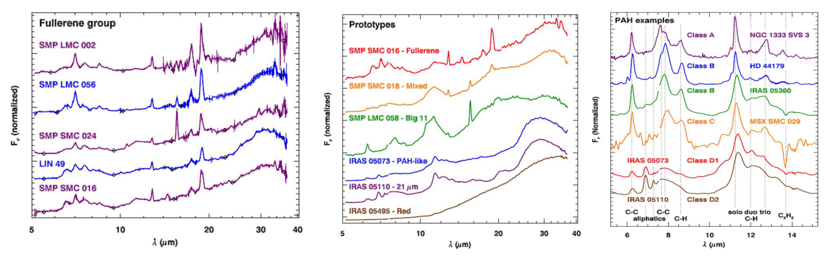 Galaxies 08 00061 g007 Galaxies 08 00061 g007