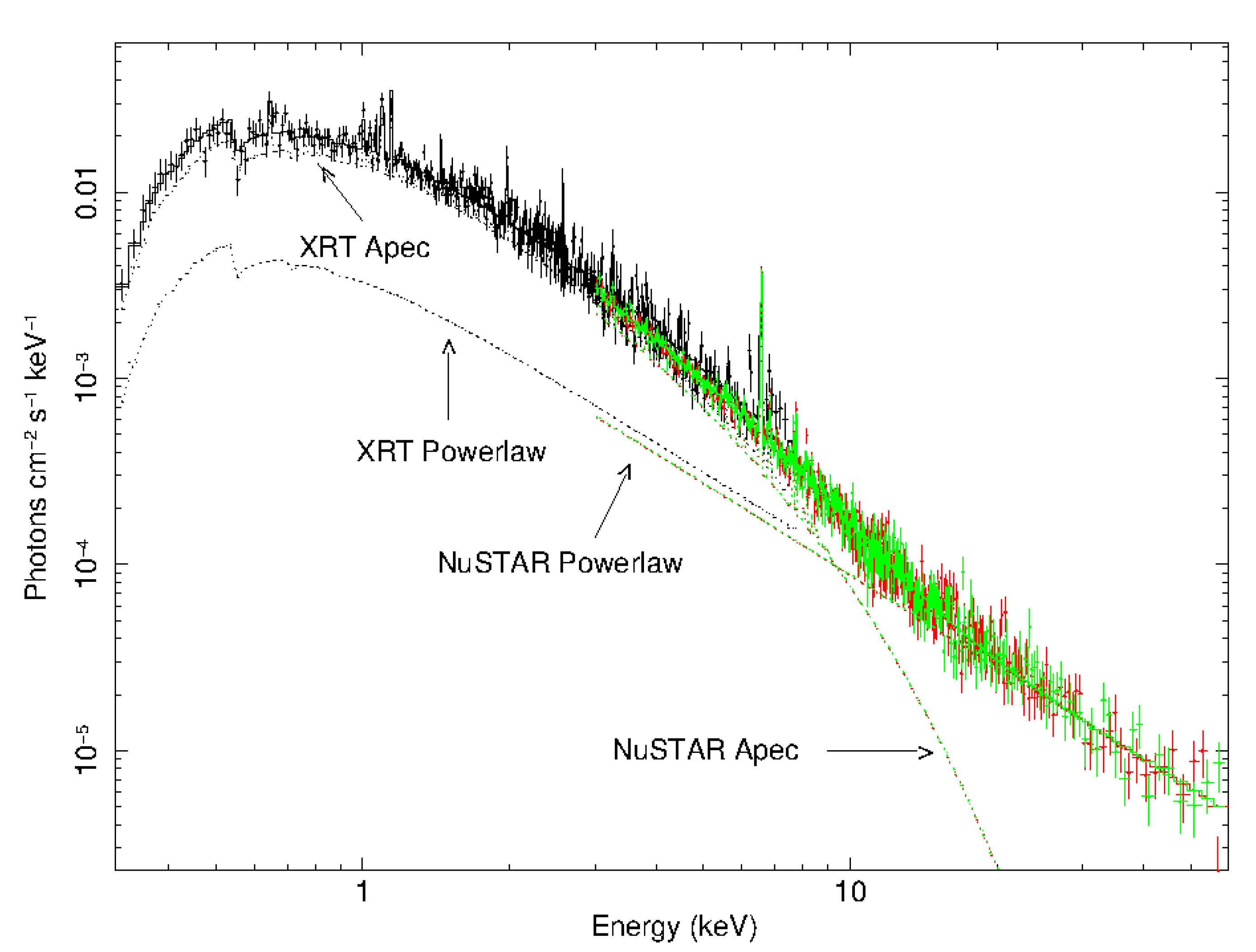 Galaxies 08 00063 g003 Galaxies 08 00063 g003