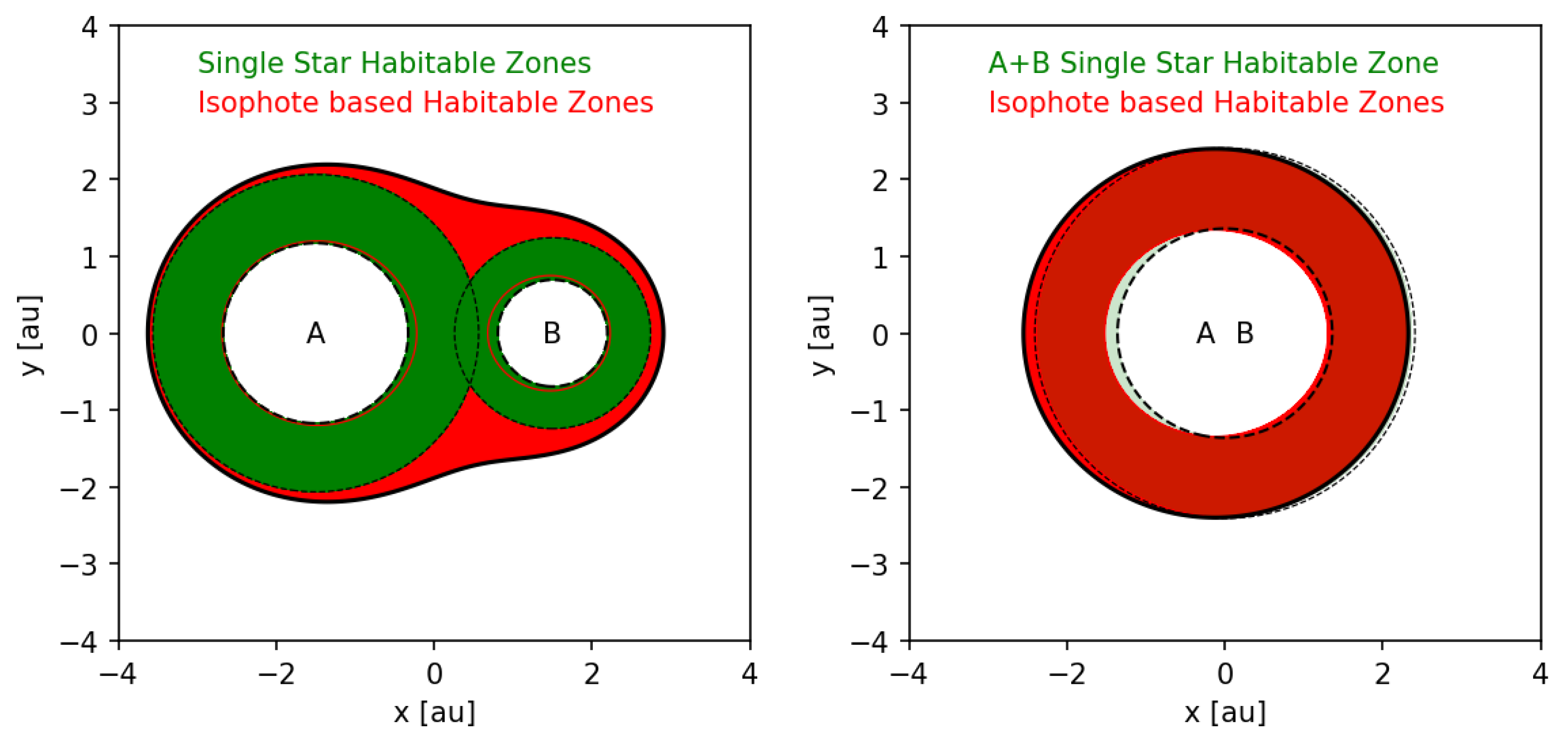 Galaxies 08 00065 g002