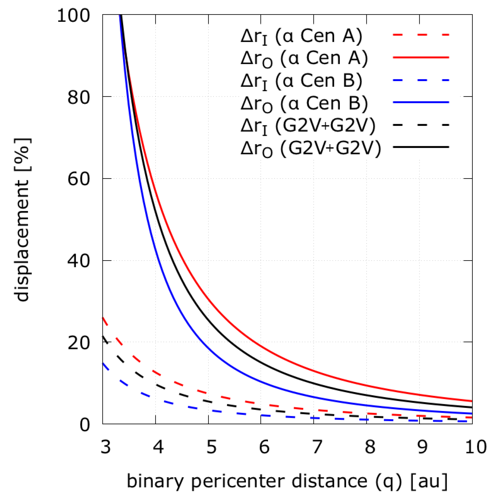 Galaxies 08 00065 g004