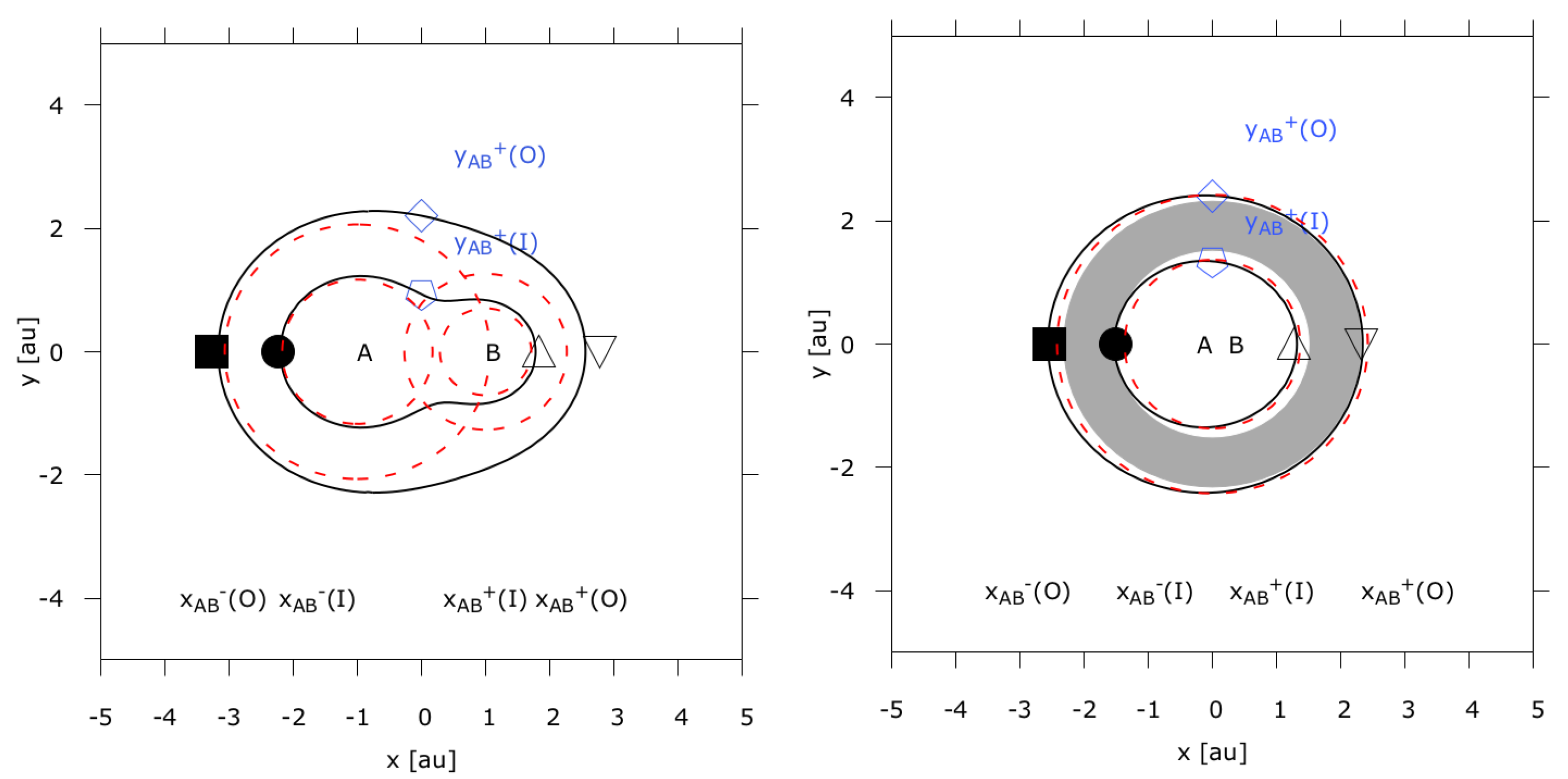 Galaxies 08 00065 g006
