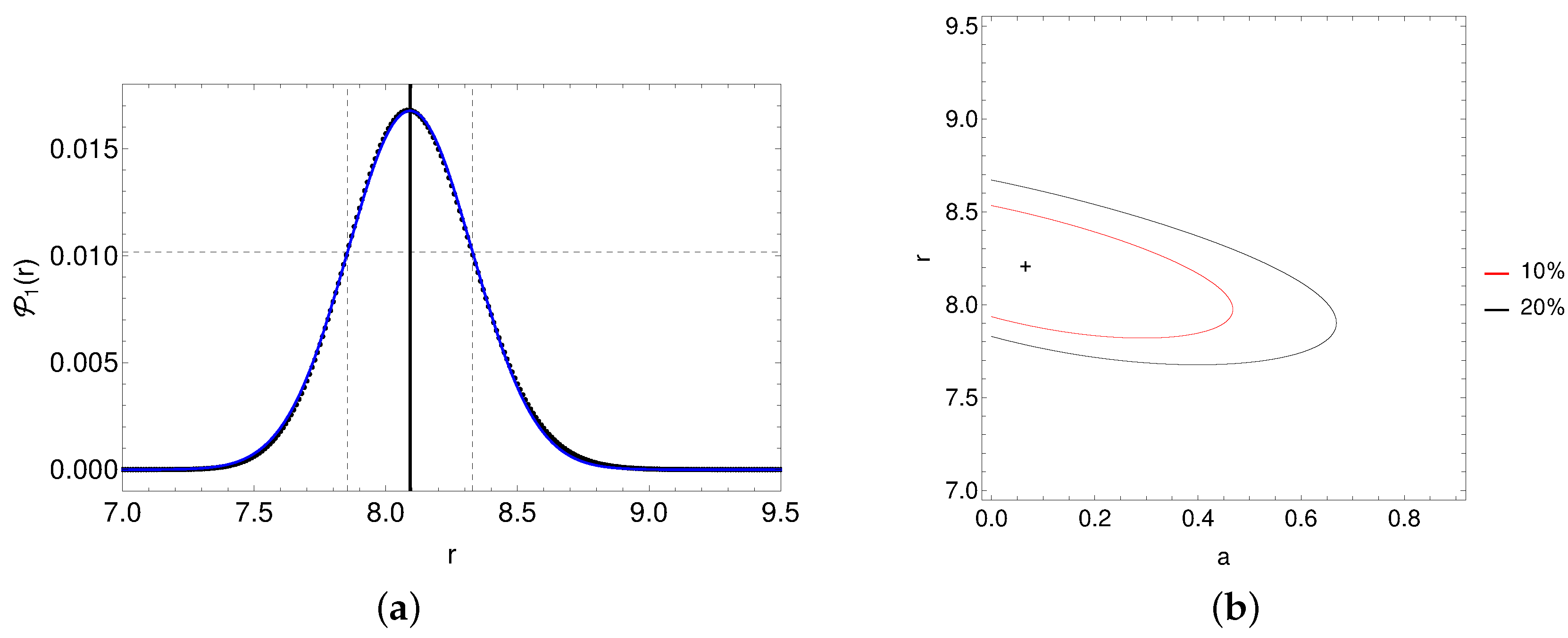 Galaxies 08 00067 g004a