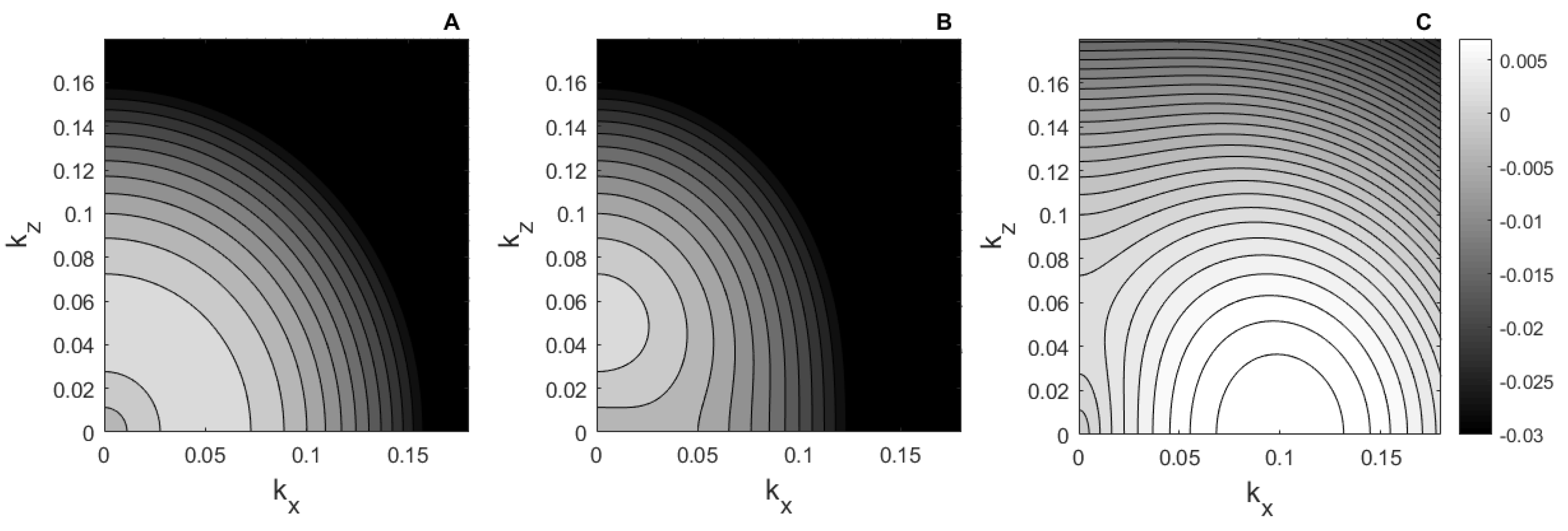 Galaxies 08 00068 g001