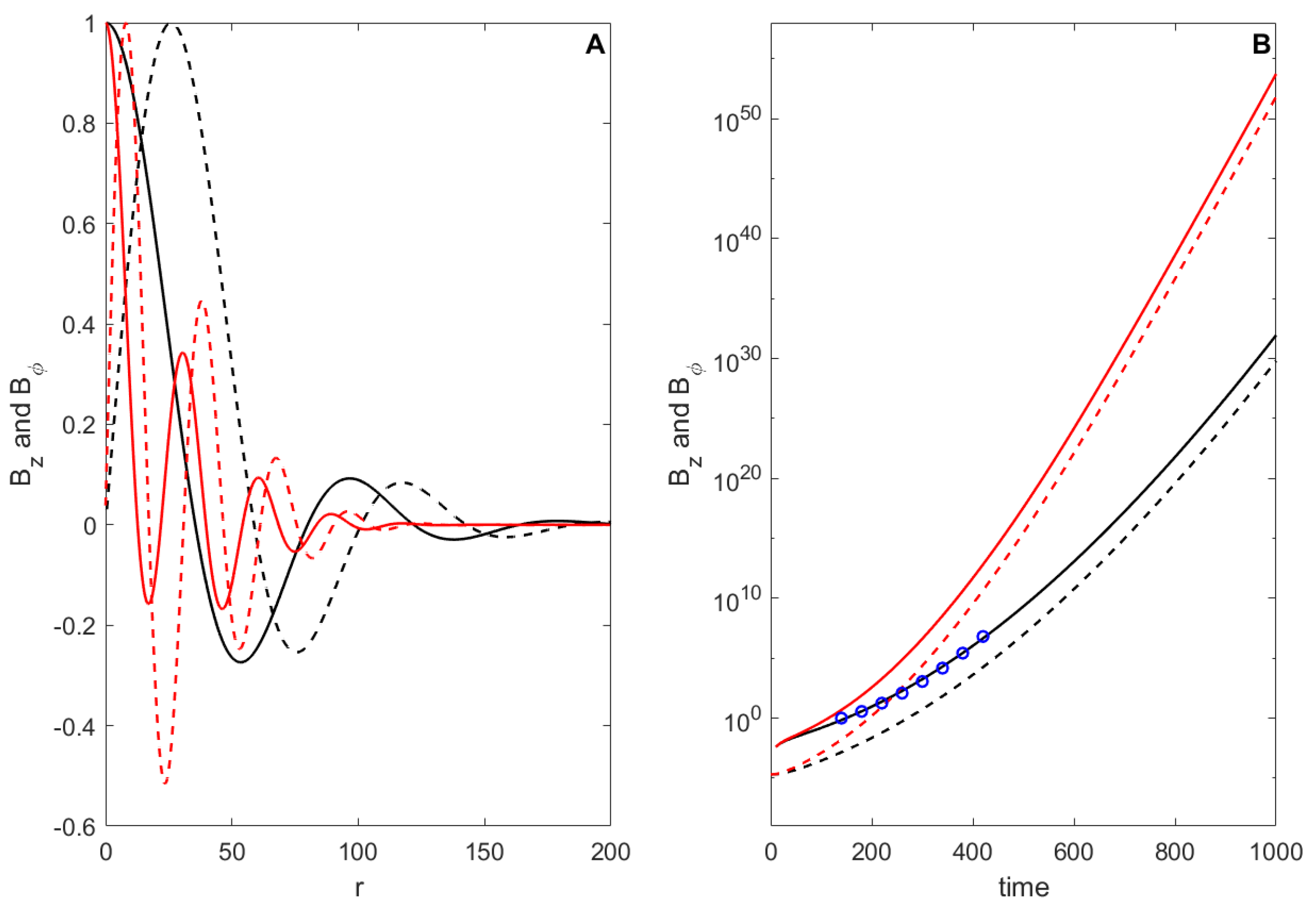 Galaxies 08 00068 g002